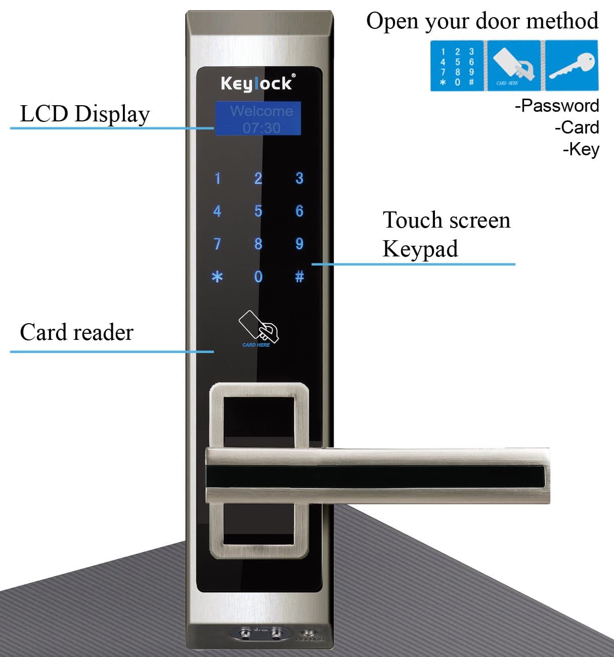 Touchscreen Keyless Touchpad Keypad Door Lock Mf Card Unlock Mechanical Key Open 6600-s309 (Right Lever Handle)