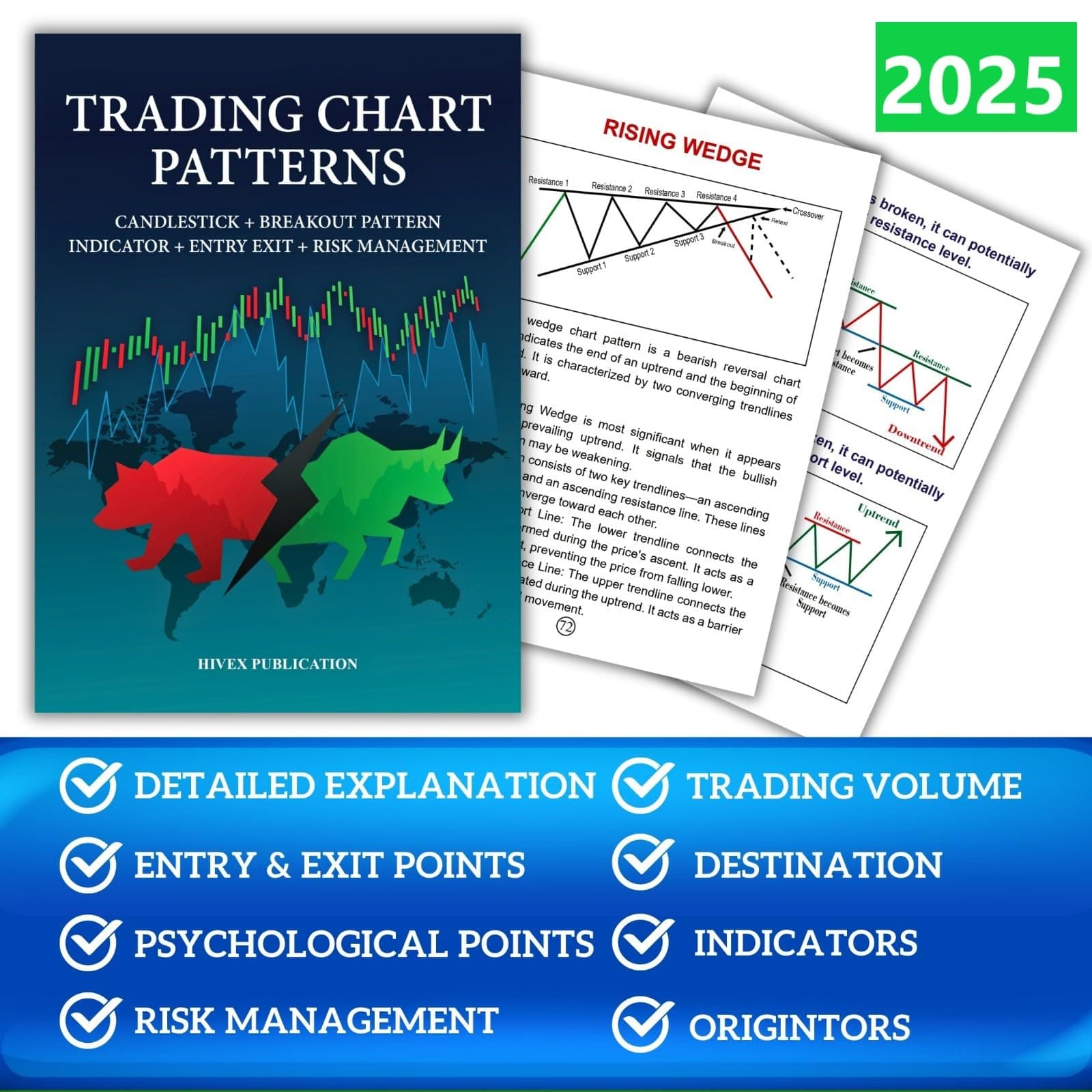 Trading Chart Pattern Book|It Includes Candlestick Patterns, Breakout Patterns, Entry Exit Points, Indicators, Trading Volume, Risk Management And Many More