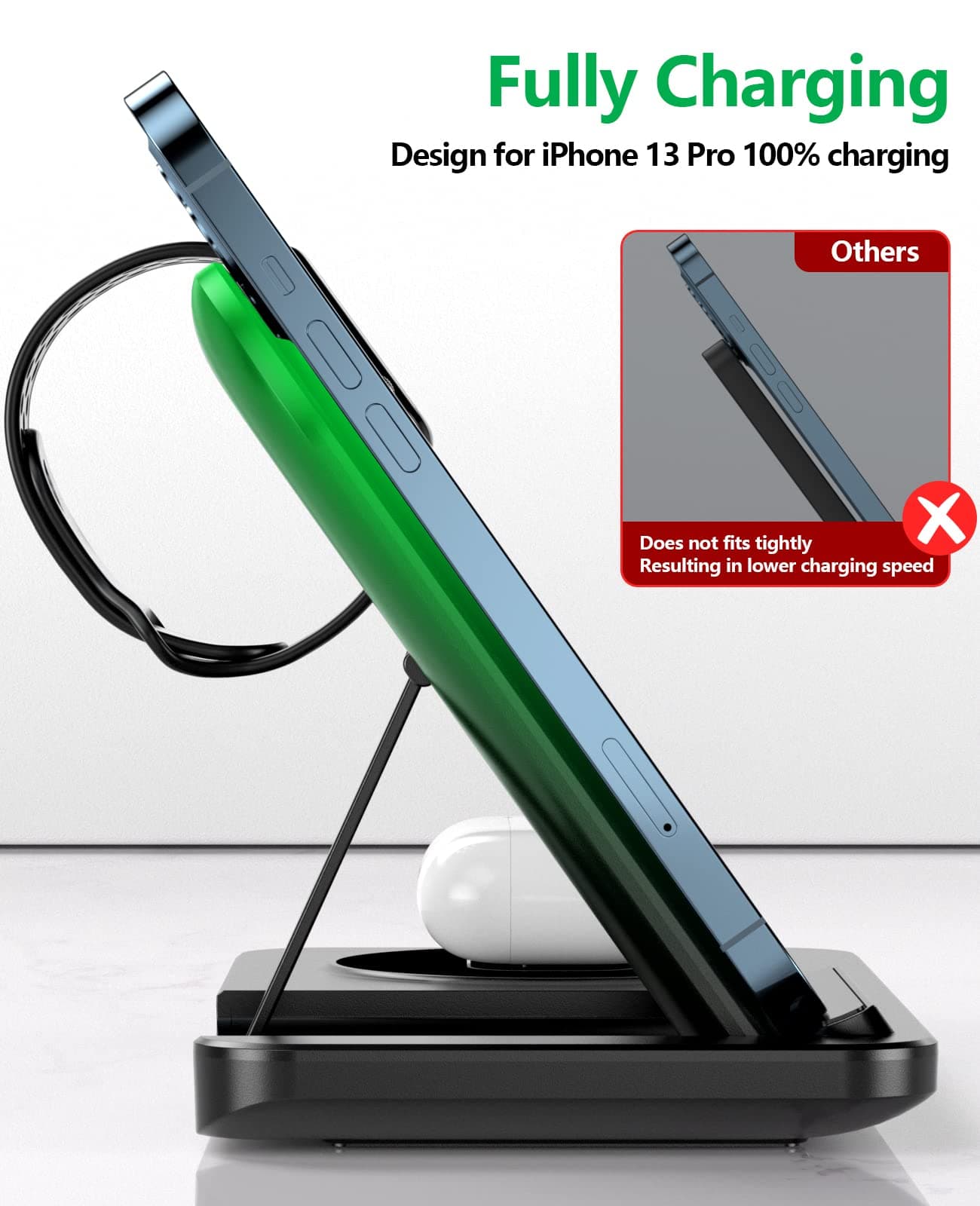 Wireless Charging Station, 3 in 1 18W Foldable Fast Wireless Charger Stand Compatible with iPhone 15/14/13/12/11Pro/Max/XR/XS Max/X, Apple Watch 7/6/SE/5/4/3/2, AirPods 2/Pro （Adapter is not Included）