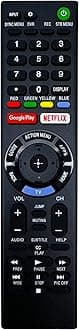 INTECHING TV Remote Control Replacement for Sony RMF-TX220U, RMF-TX300U, RMF-TX310U, KD-43X750F, 49X750F, 55X750F, 55X755F, XBR-43X800E, 49X800E, 49X900F, 55X850F, 55X900F and All Bravia TVs