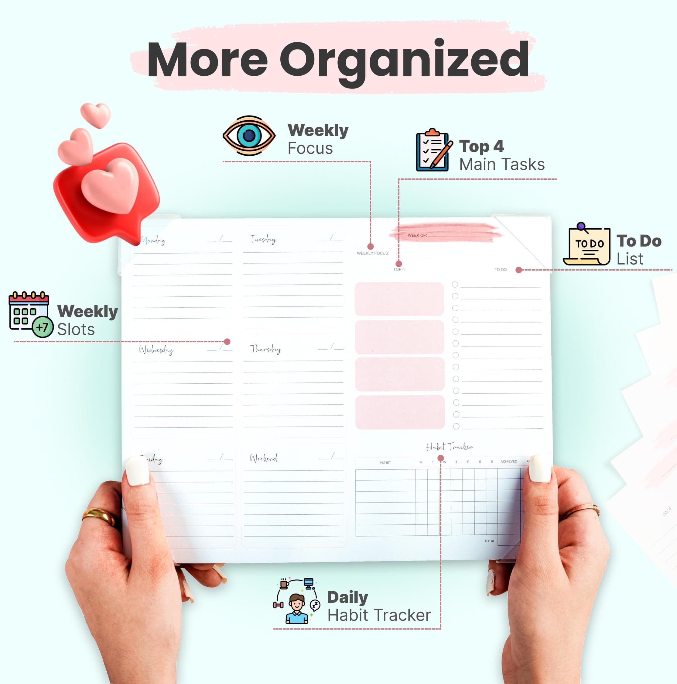 52 Sheets Weekly Planner Pad Undated Essentials for Productivity 10" x 8" - Tear off 100 GSM Paper - To Do list with PP Protection for student office and home - Built-in Habit & Goals Tracker