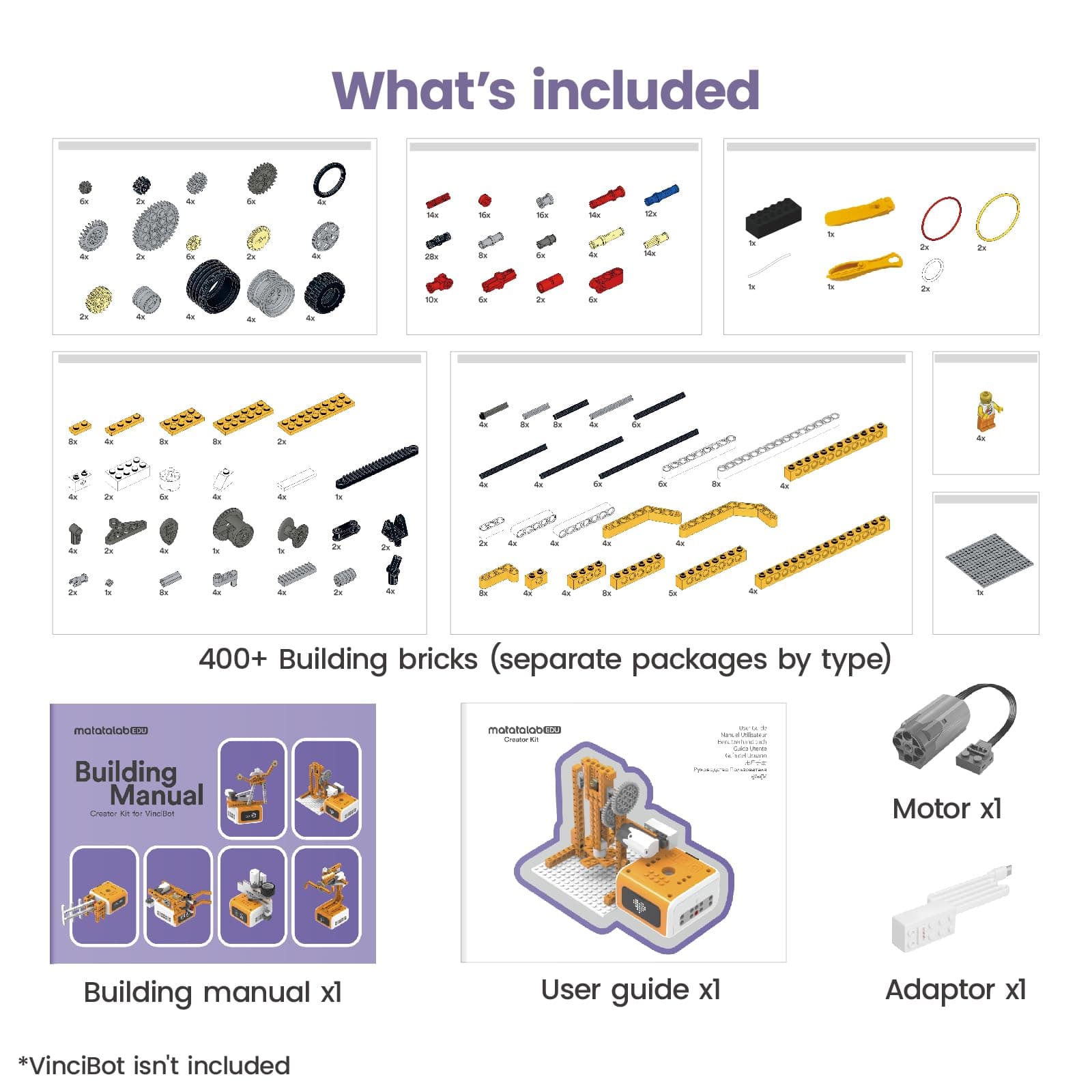 Creator Kit for VinciBot Children Programmable Robot with 434 Building Blocks, Over 20 Building Styles and Electric Motor, STEM Learning Toy, DIY Science Kit for Children from 8-12