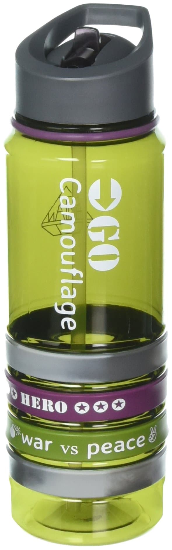 Q me Cool Bands Tritan Bottle