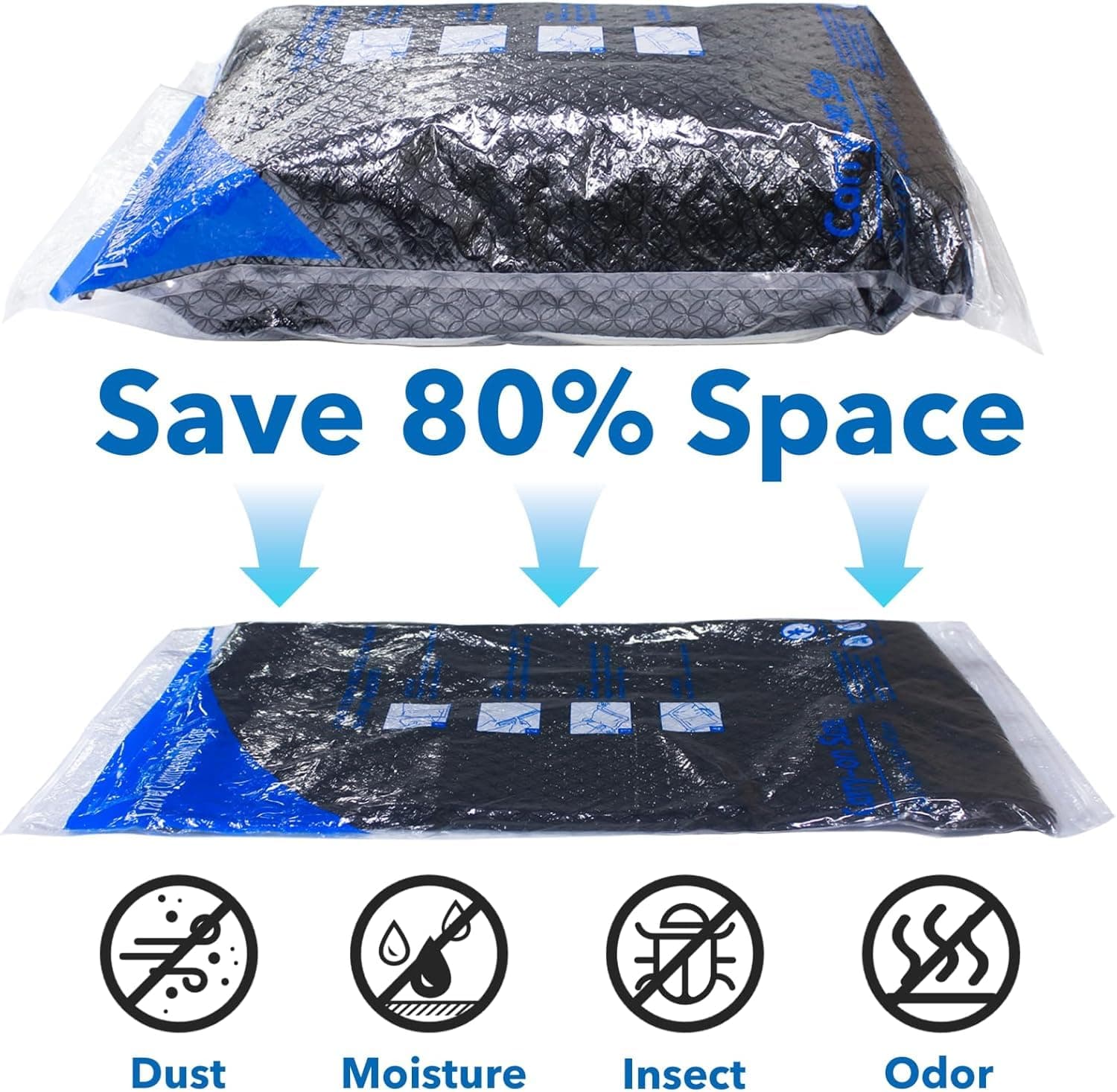 36 Pack Vacuum Storage Bags with Electric Pump, Vacuum Seal Bags for Clothing, Pillows, Blanket, Bedding, Comforters,Includes 6 Jumbo,6 Large,6 Medium,6 Small,6 Travel bags and 6 small Travel bags