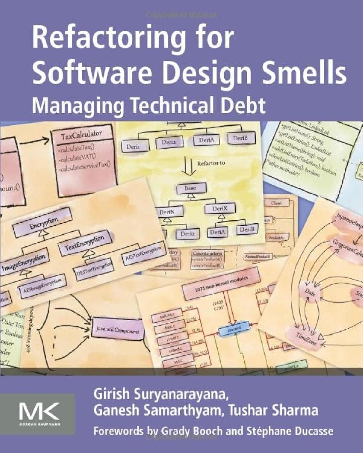 Refactoring for Software Design Smells: Managing Technical Debt 1st Edition