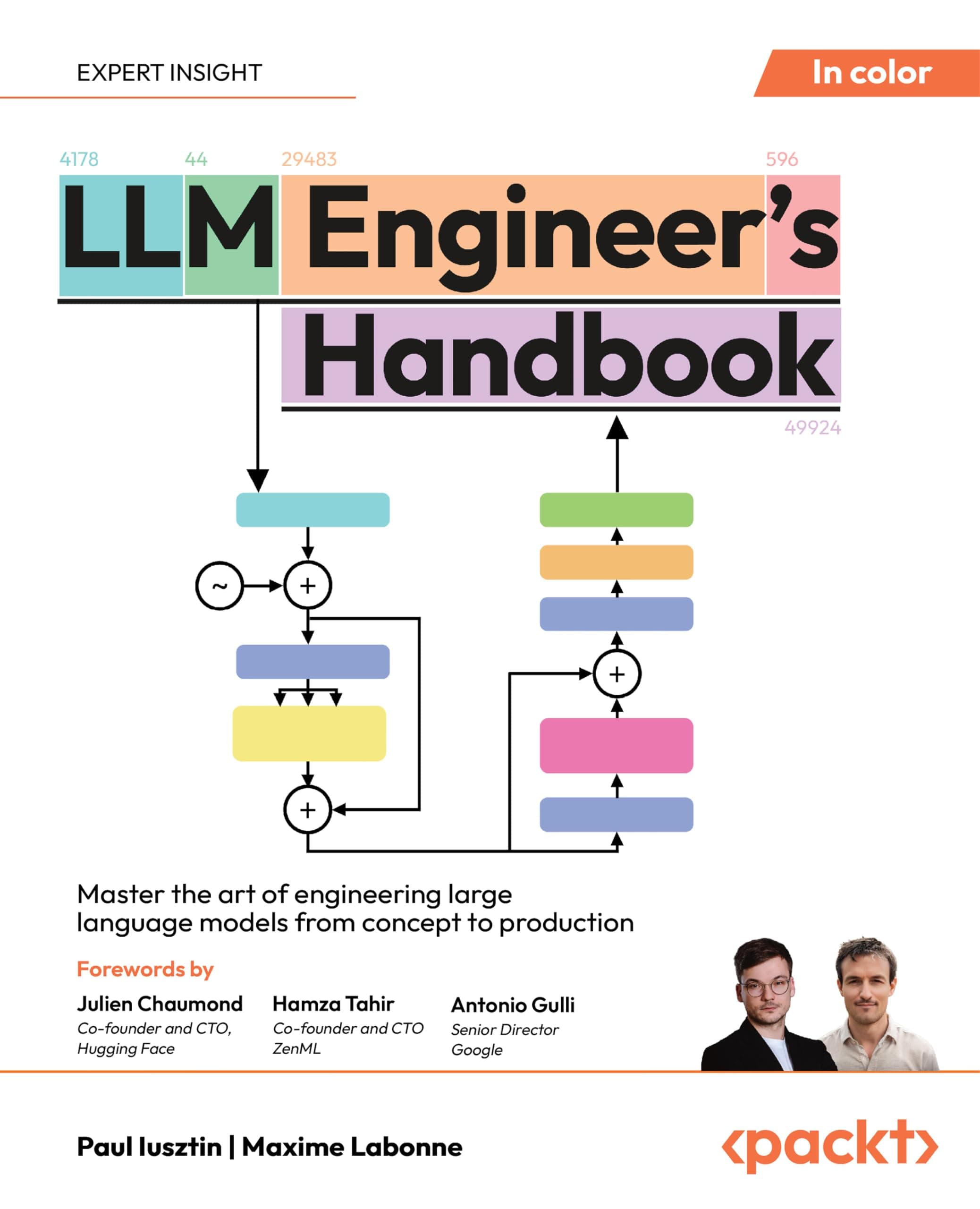 – LLM Engineer's Handbook: Master the art of engineering large language models from concept to production