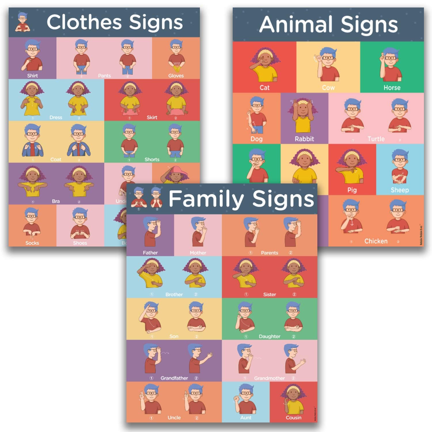 Sign Language Posters for Classroom - 3 Pack Includes: Family, Clothes, and Animal Sign Language Charts for Kids. ASL Posters for Classrooms are Each 16x20 inches, Dry Erase, and Made in the USA.