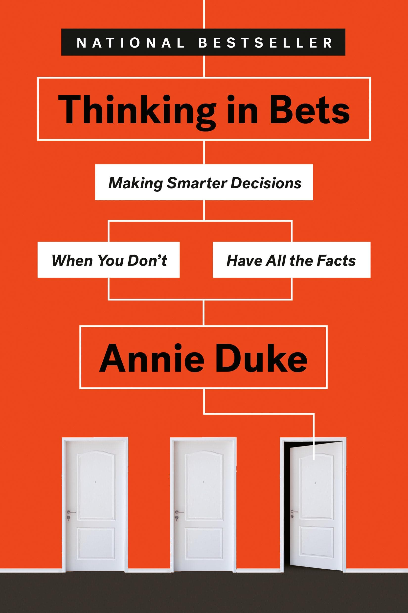 Thinking in Bets: Making Smarter Decisions When You Don't Have All the Facts Paperback – Illustrated, May 7, 2019