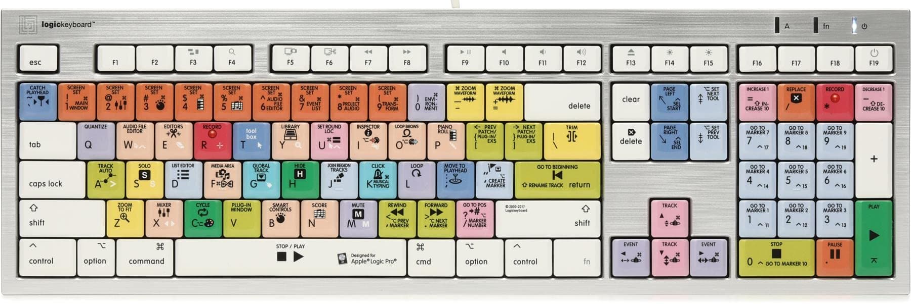 ALBA Keyboard for Apple Logic Pro X - Mac