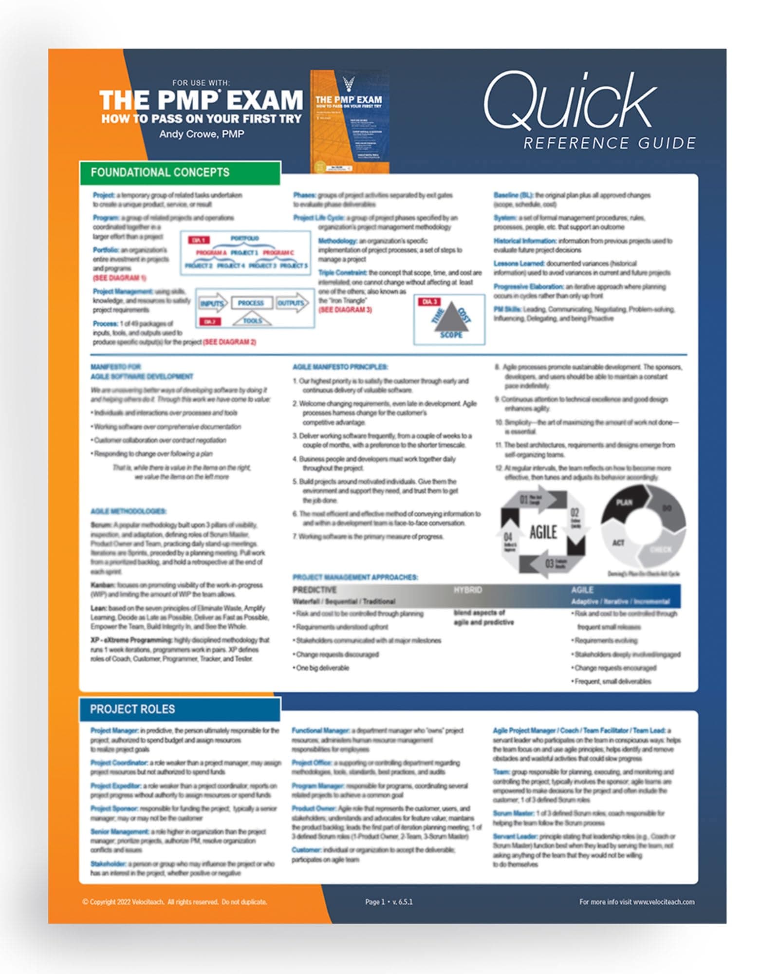 The PMP Exam Quick Reference Guide: Quick Reference Guide, Sixth Edition Plus Agile (Test Prep)