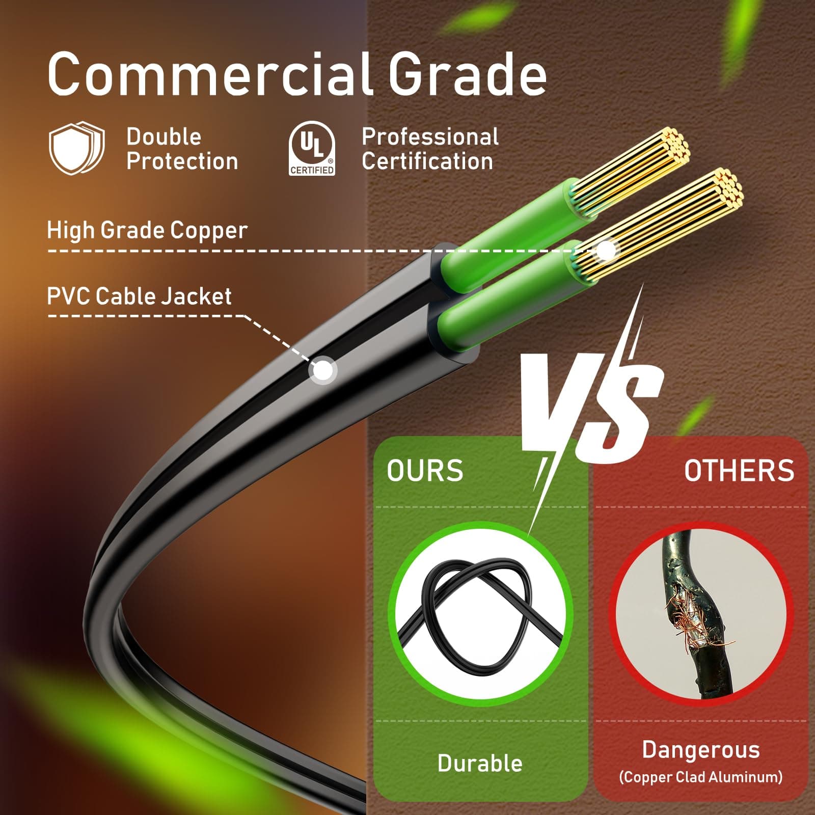 Brightown 50Ft G40 Globe String Lights with Bulbs-UL Listd for Indoor/Outdoor Commercial Decor, Black