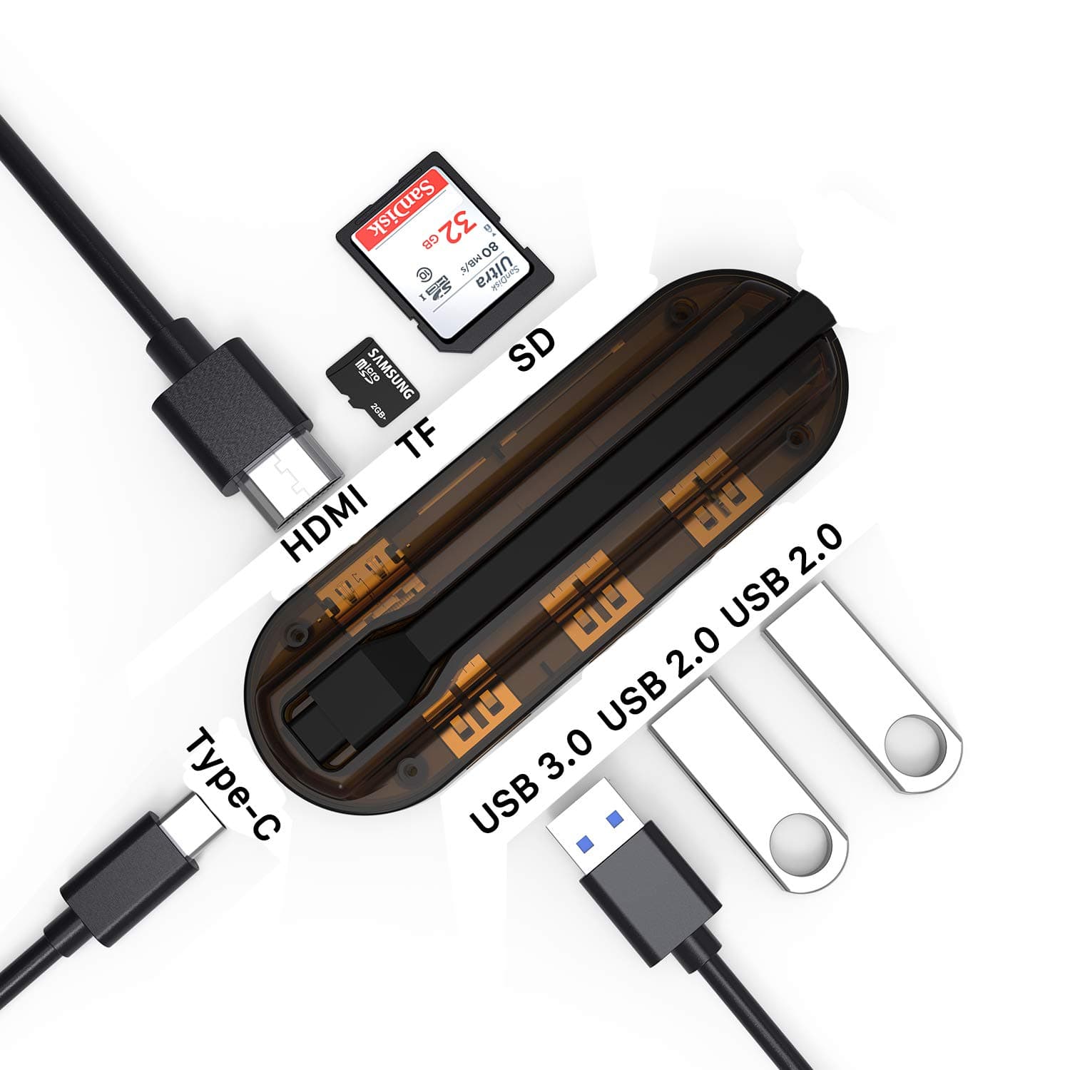 USB C HUB, Type C Hub, BYEASY 7-in-1 USB C Adapter with 4K USB C to HDMI, USB-C PD 3.0, TF/Micro SD Card Reader, 1 USB 3.0 Port, 2 USB 2.0 Ports, Thunderbolt 3 hub for MacBook Pro/Air, Nintendo,Xps