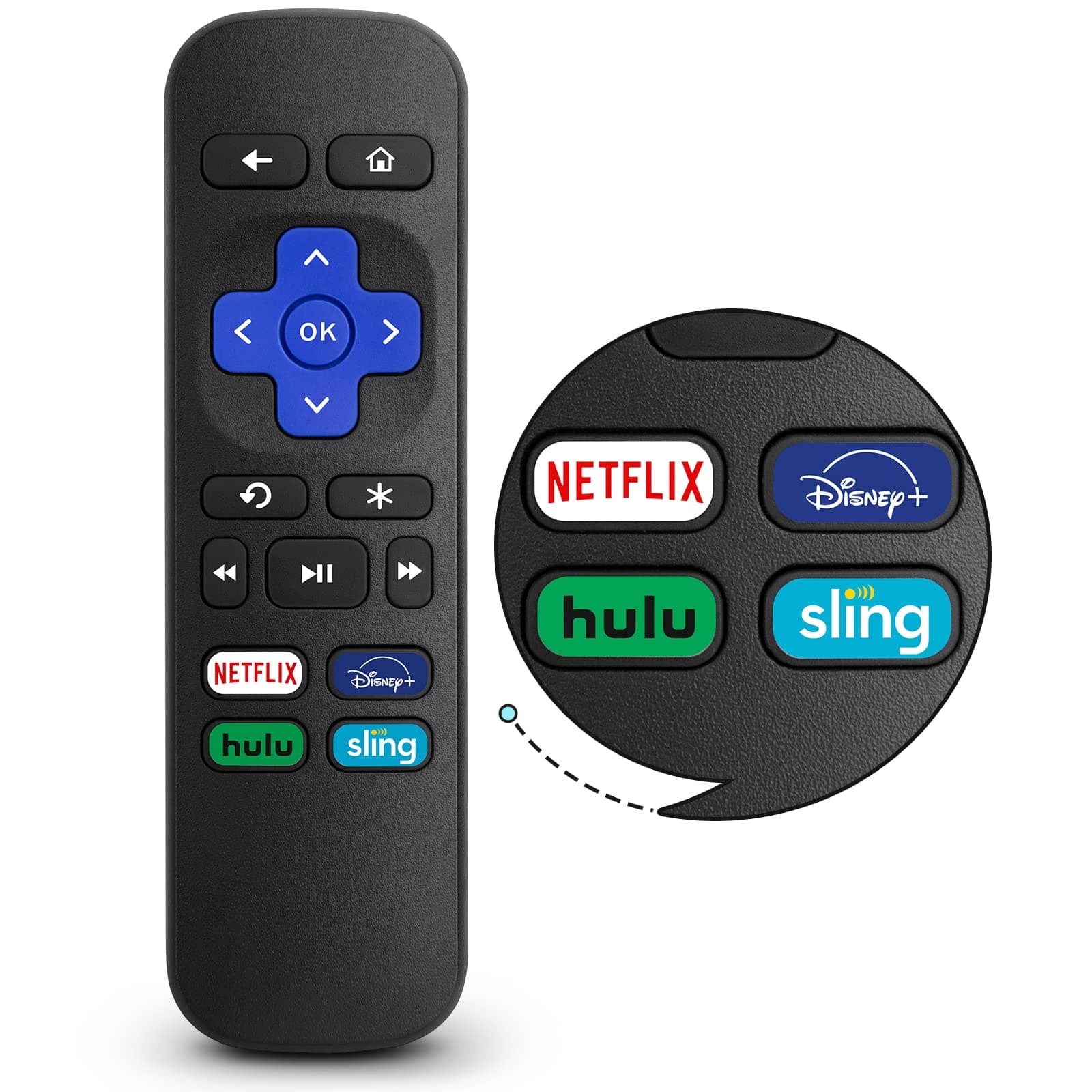 OMAIC Universal Remote Control for Roku 1,2,3,4 HD LT XS XD Premier and Express-(Not Support for Roku Stream Stick and Roku TV)
