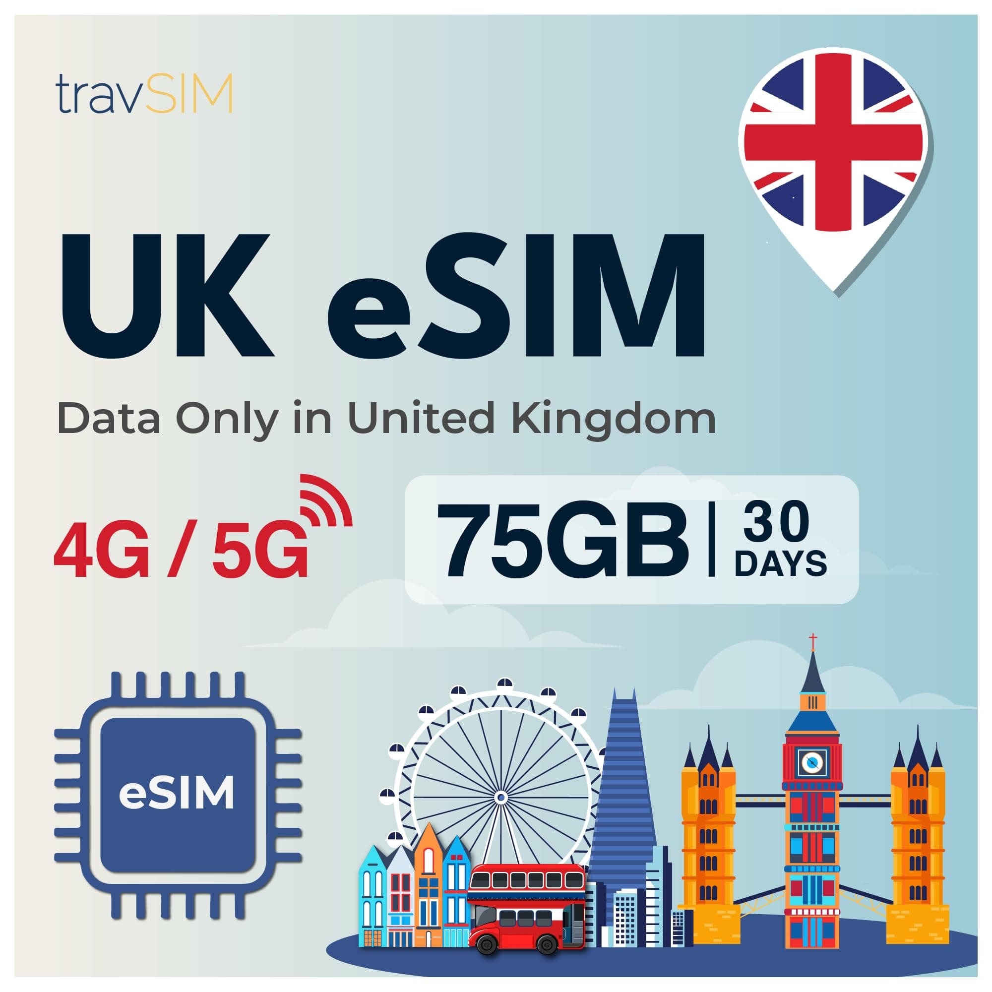 eSIM 30 Days - 75GB