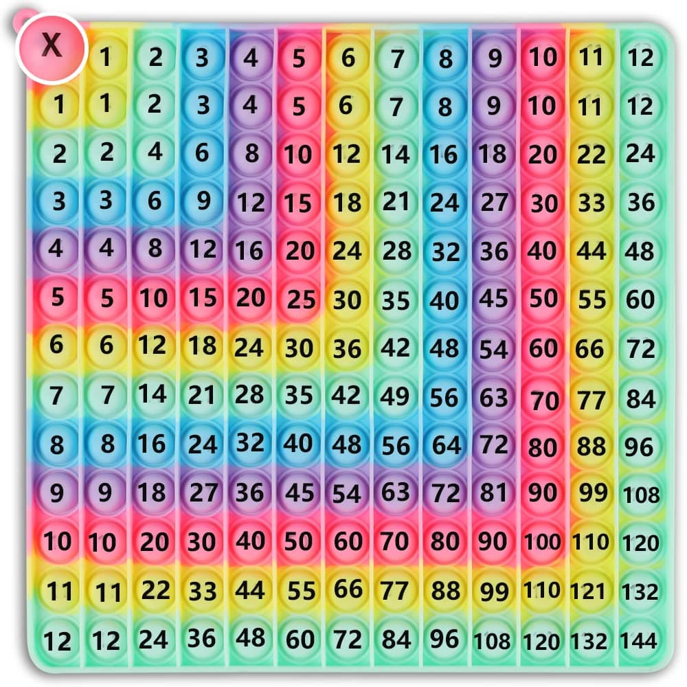 ​Multiplication & Addition Game Table Division Flash Cards 3rd Grade pop-up Fidget Math Toy, Create Various Math Learning Toy Times Table Number Blocks (Double-Sided Printed)