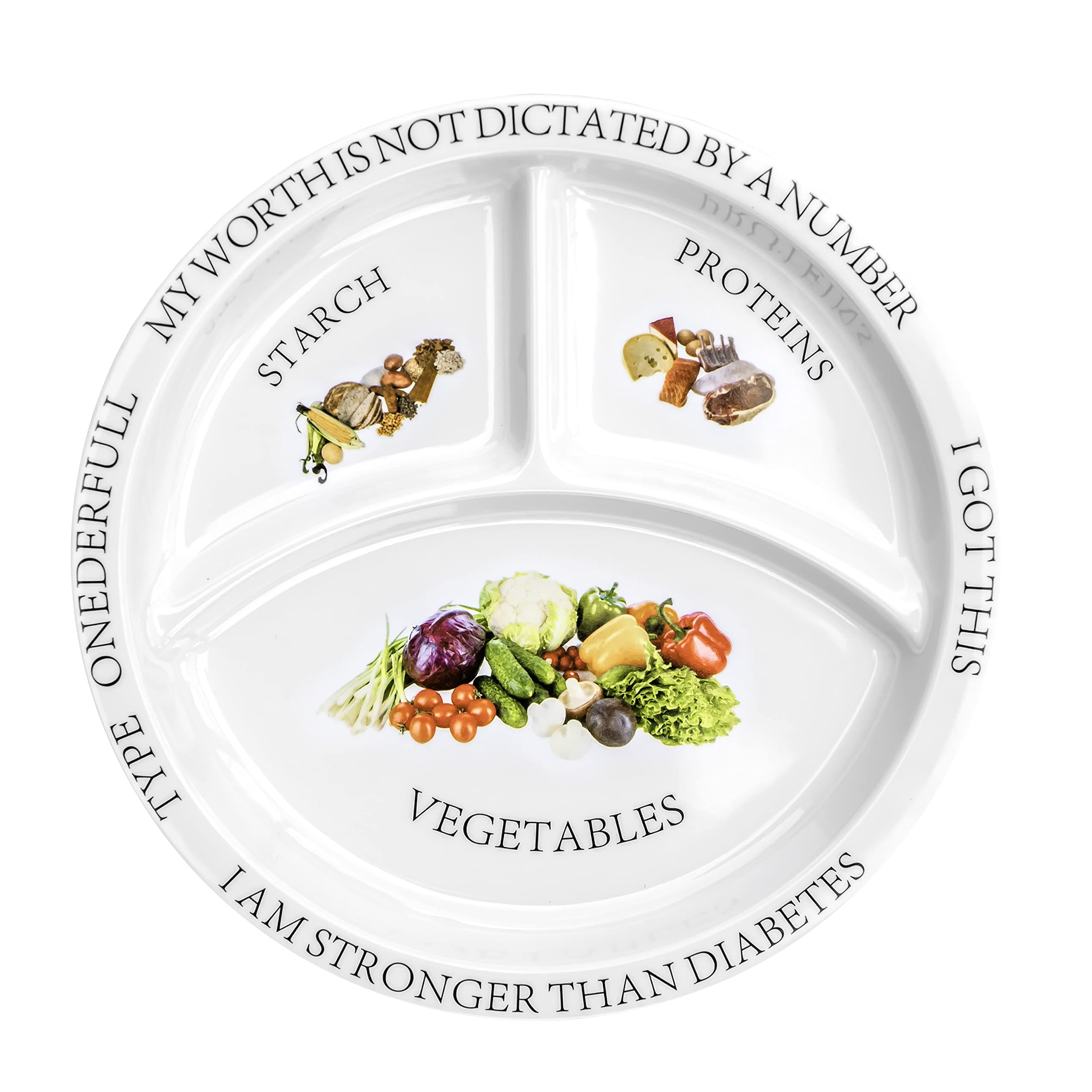 Diabetic Portion Control Plates - 2 Pack for Healthy Eating, Dishwasher Safe, Adheres to American Diabetes Association Guidelines for Balanced Meals