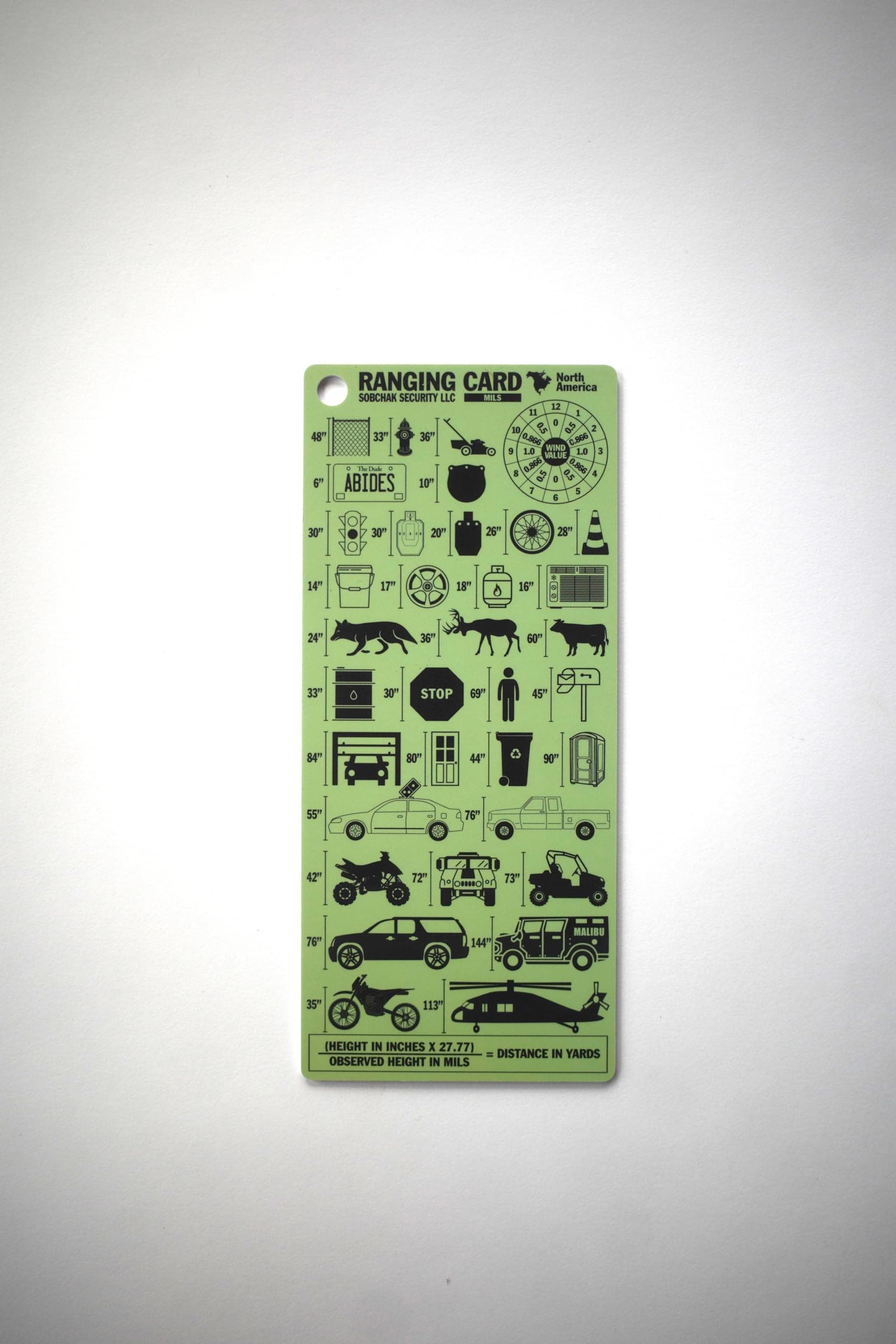 - North American Ranging Card-Mils