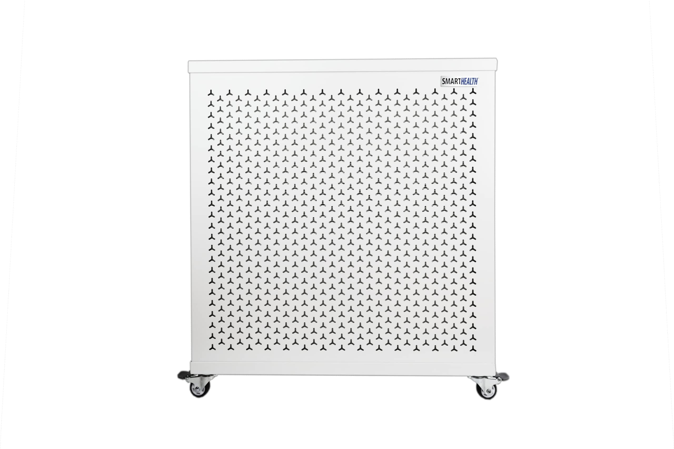 Smart Air Blast Mini MKII Air Purifier - High Capacity, Compact Air Purifier for Clean Air with H13 HEPA Filter 99.97% (Blast Mini with HEPA + VOC Filters)