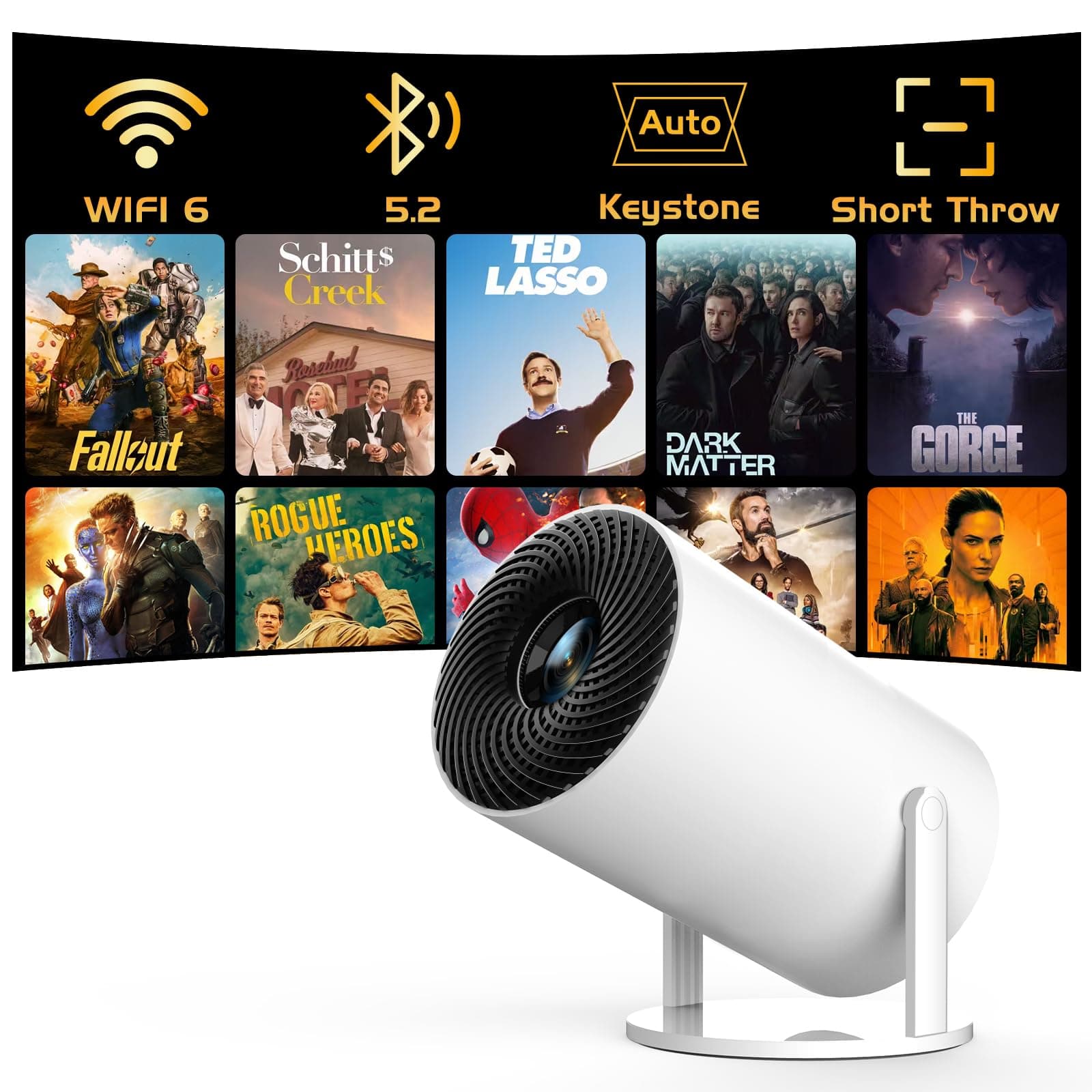 [Electronic Focus with Short Throw] PANSEBA Mini Projector with WiFi 6 and Bluetooth, Auto Keystone Outdoor Movie Projector, Big Screen Home Portable Projector for Phone/TV Stick/Laptop/HDMI