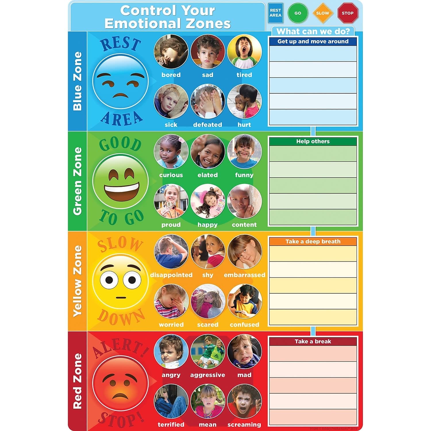 Smart Poly Control Your Emotions Chart (ASH91096)
