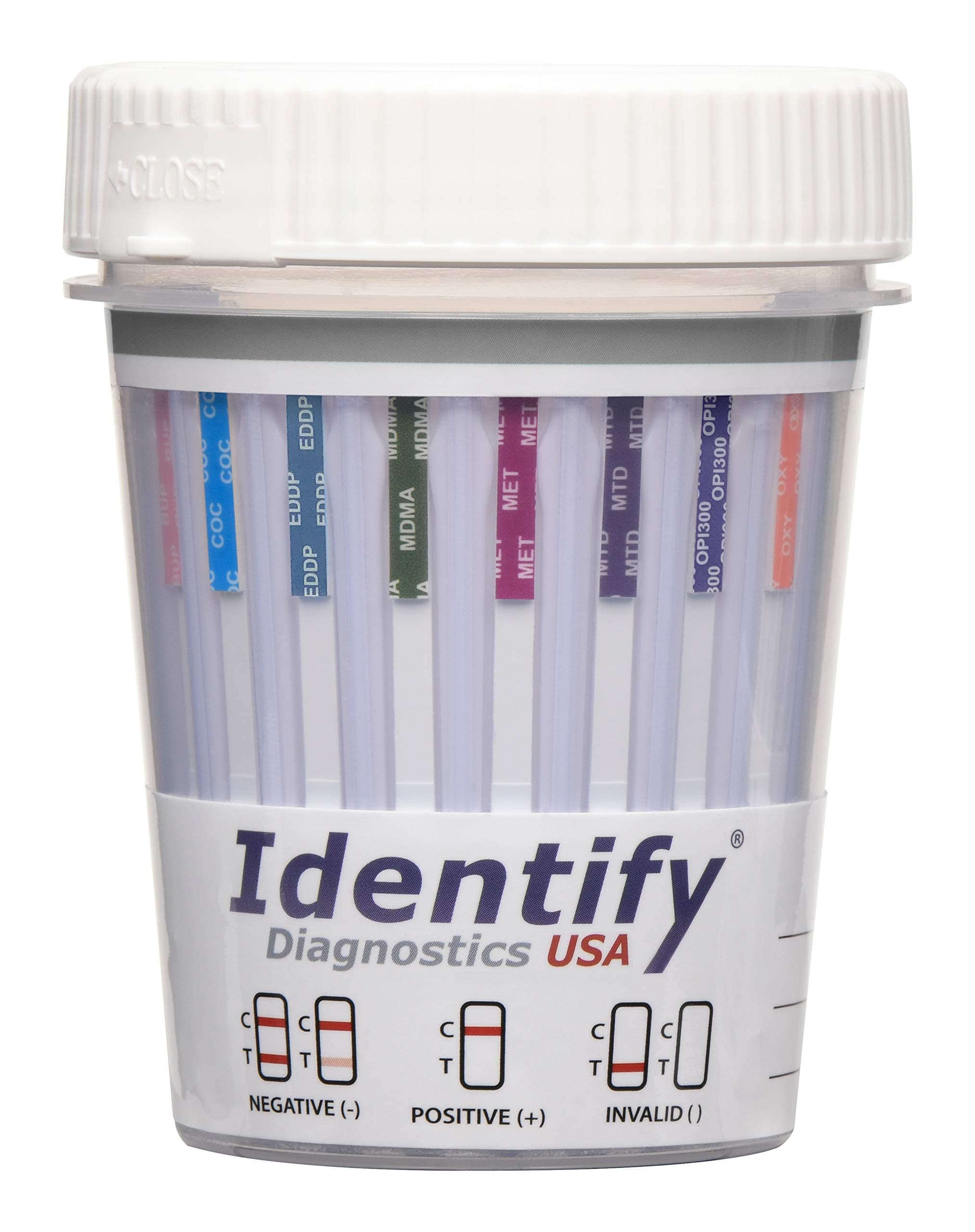 Identify Diagnostics USA Drug Screen Test | 5 Pack | Made in USA 14 Panel CLIA Waived Instant Urine Drug Test Kit with 6 Adults for AMP,BAR,BUP,BZO,COC,EDDP,MDMA,MET,MTD,MOP|OPI,OXY,PCP,TCA,THC