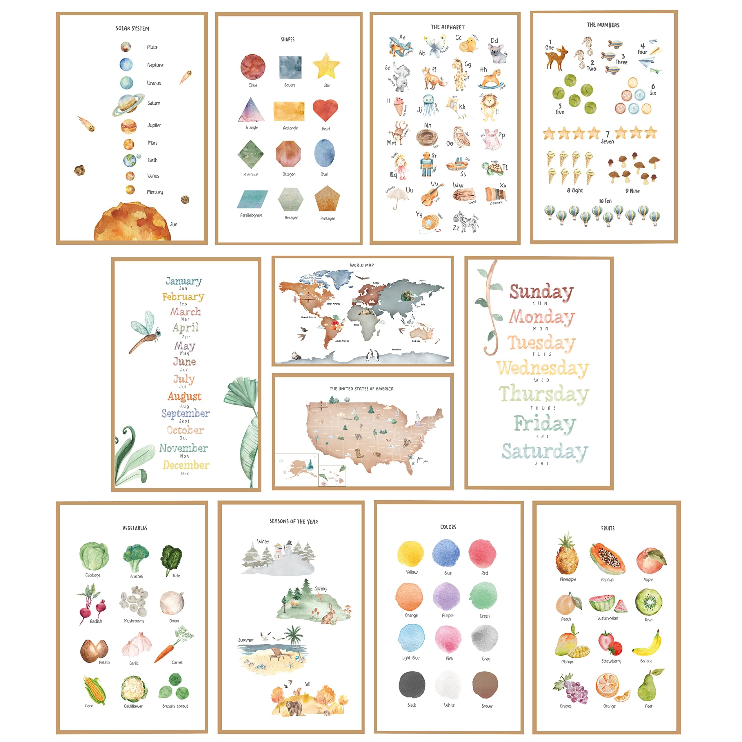 Educational Posters for Toddlers 11x17" Set of 12 - Learning Preschool Posters - Including: Alphabet , Numbers, Months, Days of the Week, Worldmap, USA Map, Solar System, Seasons, Shapes, Colors,