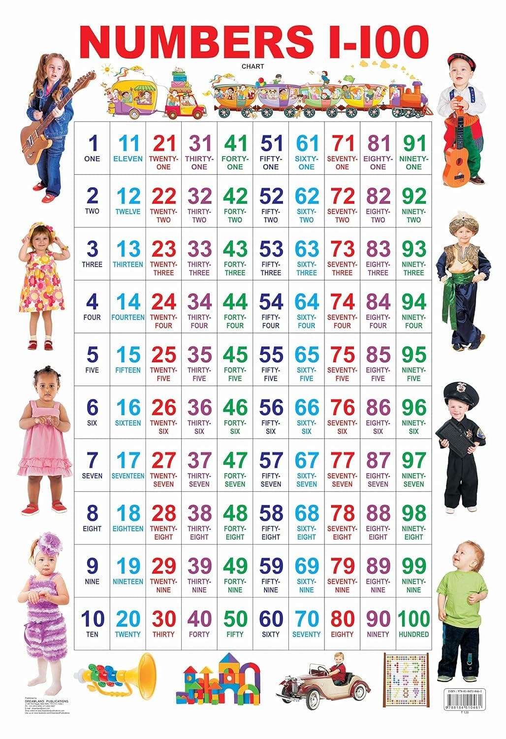 Numbers 1–100 Educational Wall Chart for Kids Age 2–4 | Double-Sided Hard Laminated Maths Learning Poster (48 x 73 cm) | Colourful & Durable Number Recognition and Counting Chart | Tear-Resistant for Home and Classroom