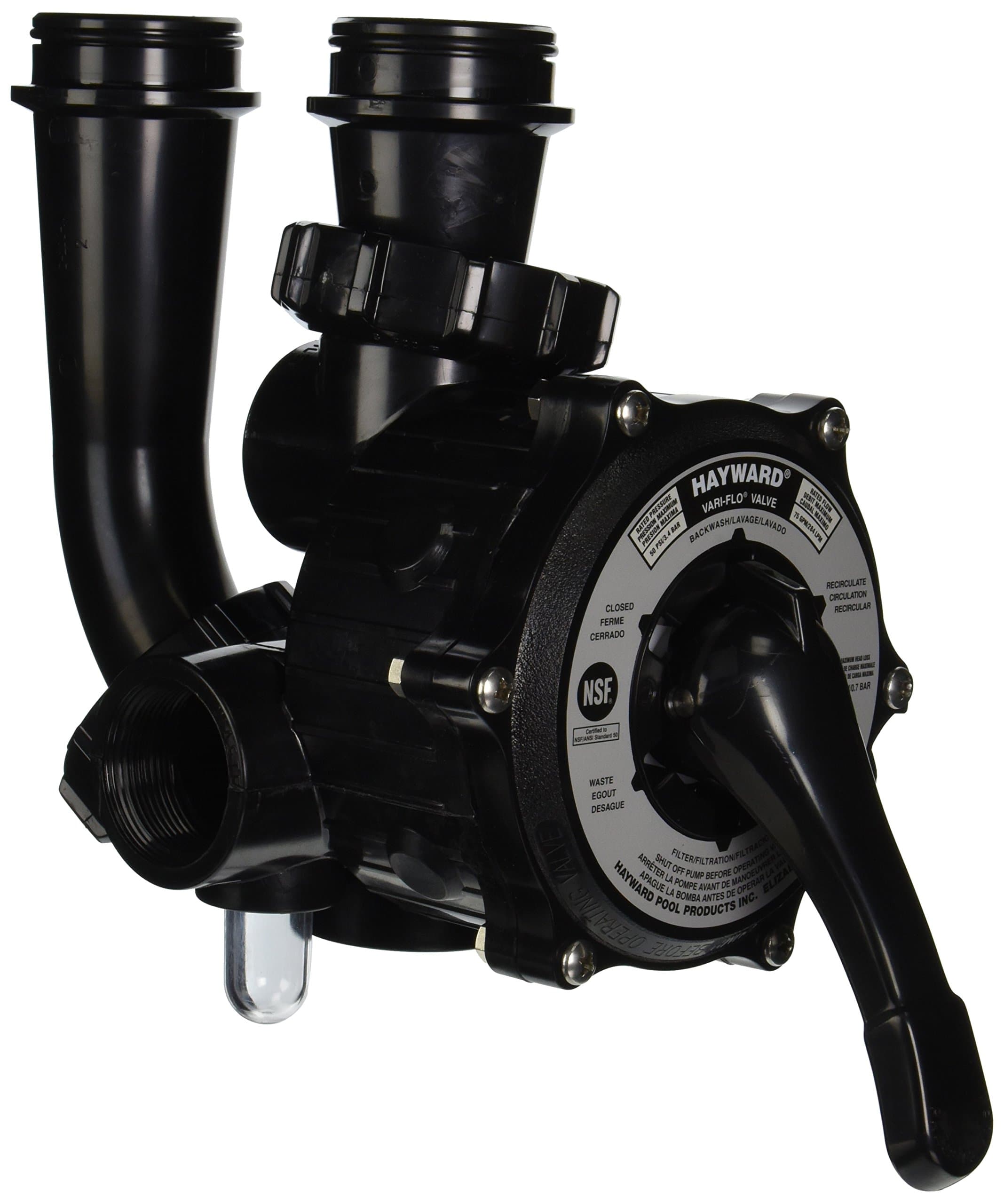 SP0710XR50 Pro-Series Vari-Flo Backwash Valve Coupling