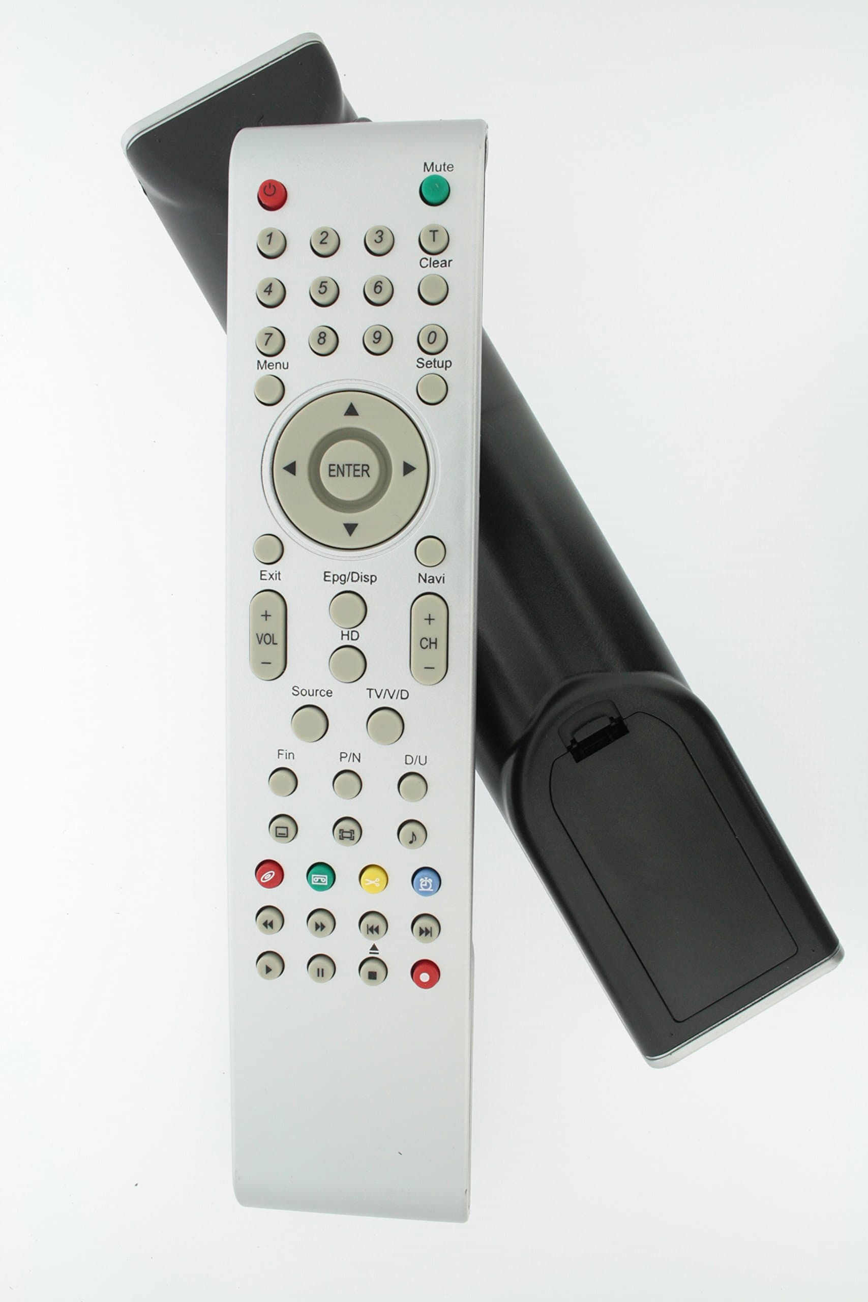 GenuineCopies Remote Control Compatible with panasonic SC-PM193 SA-PM193
