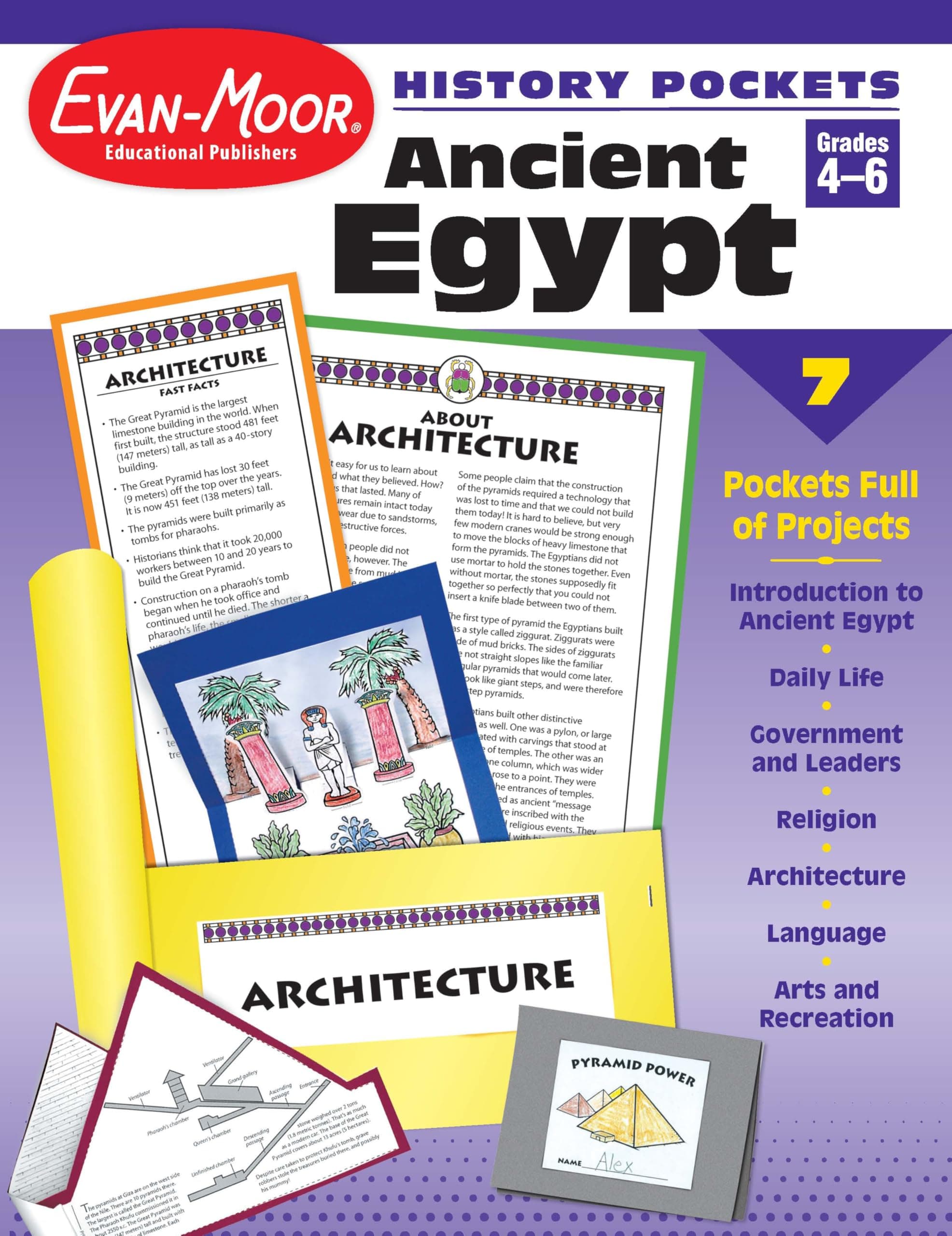 History Pockets: Ancient Egypt - Grades 4-6+