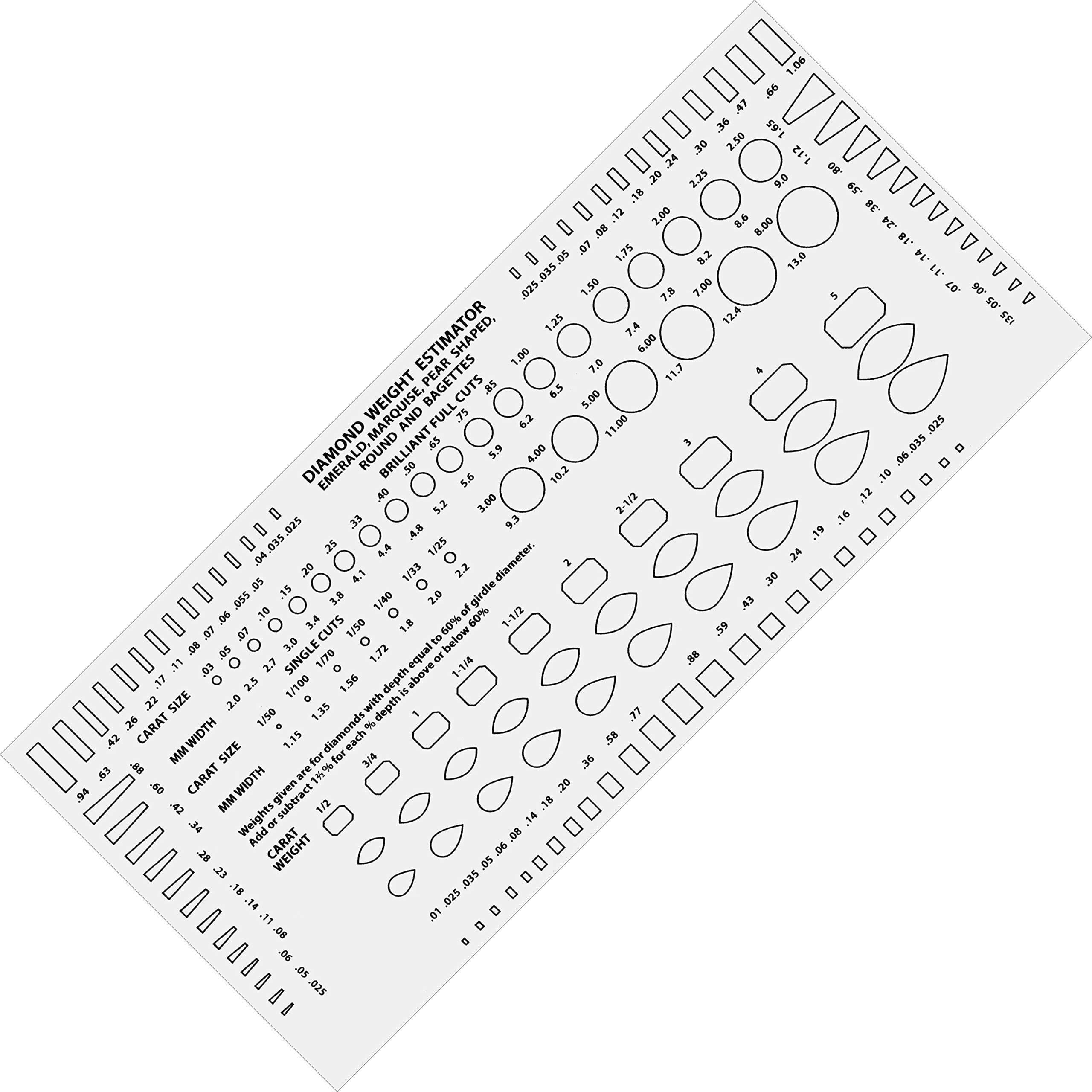 Euro Tool Diamond Gemstone Weight Gauge Gem Sizer Template Tool
