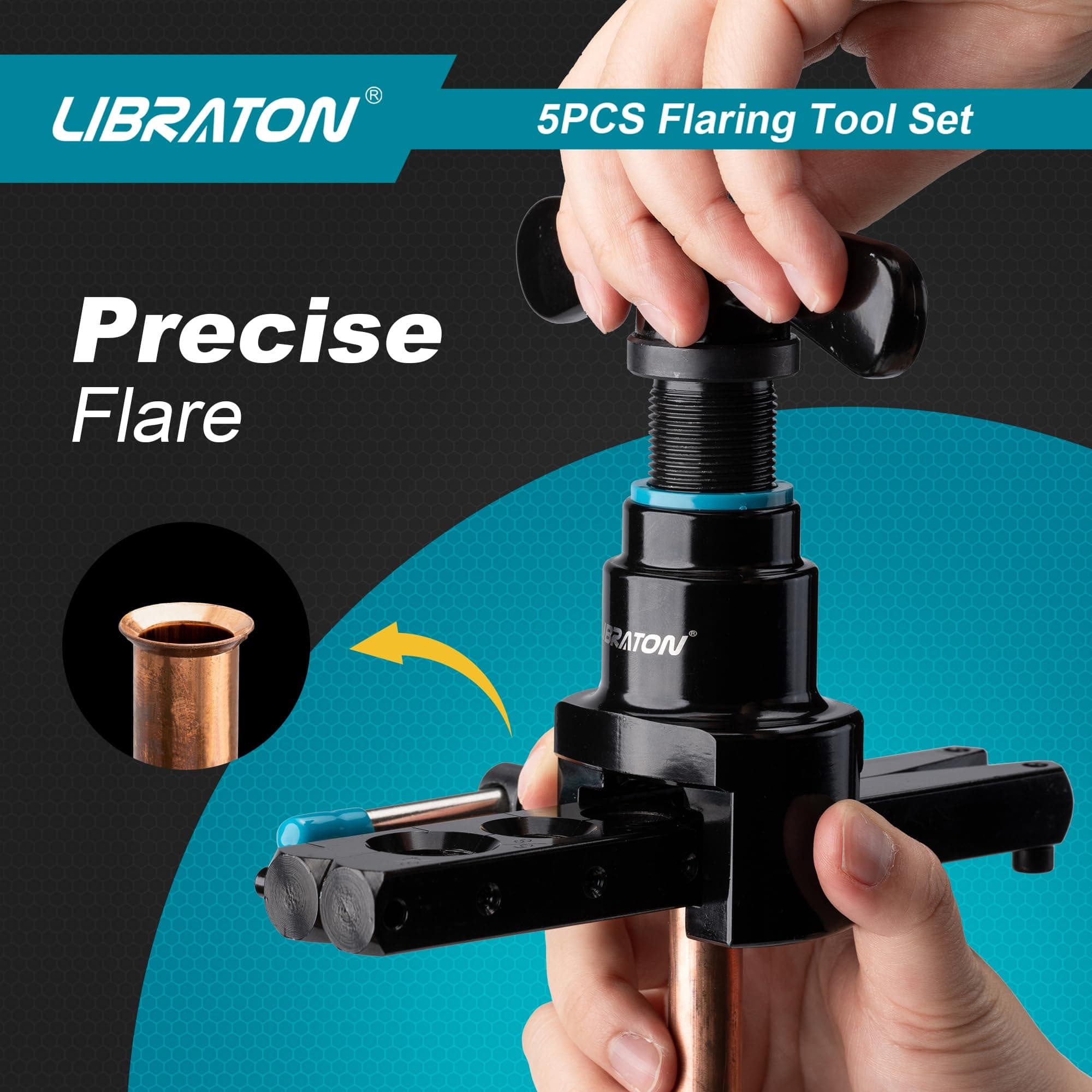 LIBRATON Flaring Tool, Metric and SAE, 45° Copper Flaring Tool, 1/4"-3/4" and 6-19mm, Eccentric Single Flare Tool with Pipe Cutter, Deburring Tool for Copper Aluminum Pipe