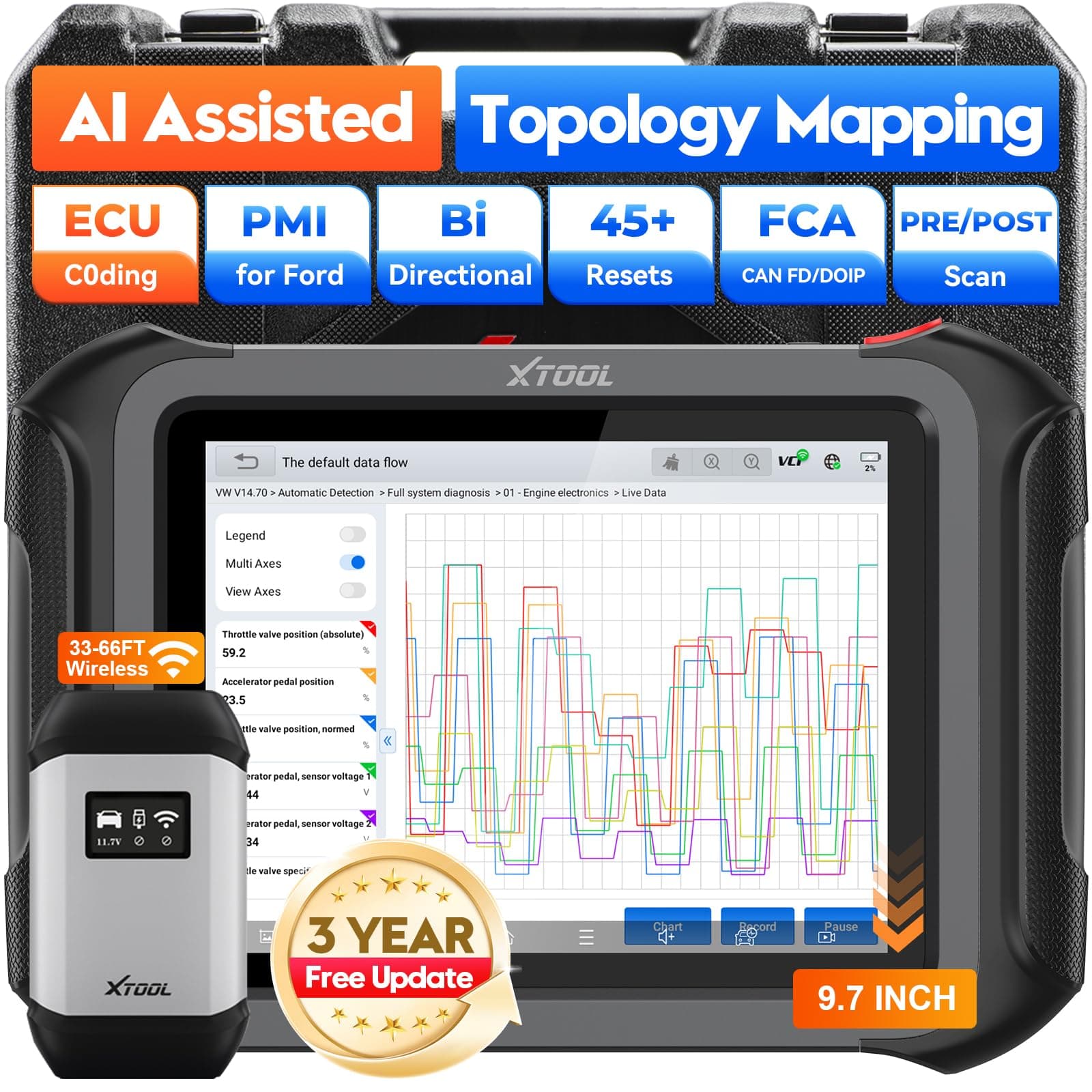 XTOOL Scanner D9S 2.0, AI-Assisted Bidirectional Scan Tool with ECU C0ding, Wireless Automotive Diagnostic Tool with Topology Map, PMI, 45+ Resets, FCA/CAN FD/DoIP, 3-Year Update