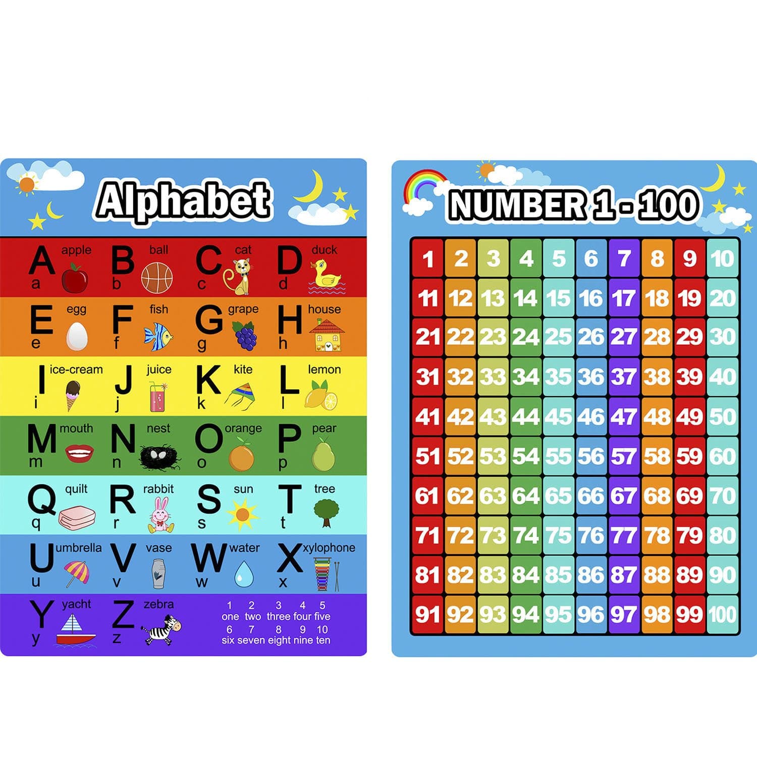 Bememo 2 Pieces Numbers Chart 1-100 and Alphabet Letters Abc Chart, Laminated Educational Preschool Learning Posters for Kids Toddlers Kindergarten Class Wall Supplies