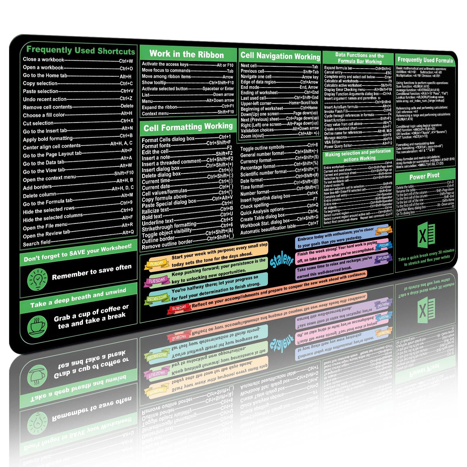 Excel Shortcuts Mouse Pad, 35.4"x15.7" Keyboard Shortcut Mousepad, XXL Extended Office Desk Mat, Excel Cheat Sheet Mat, Stitched Edges, Non-Slip Base Keyboard Mats, Employee Appreciation Gifts