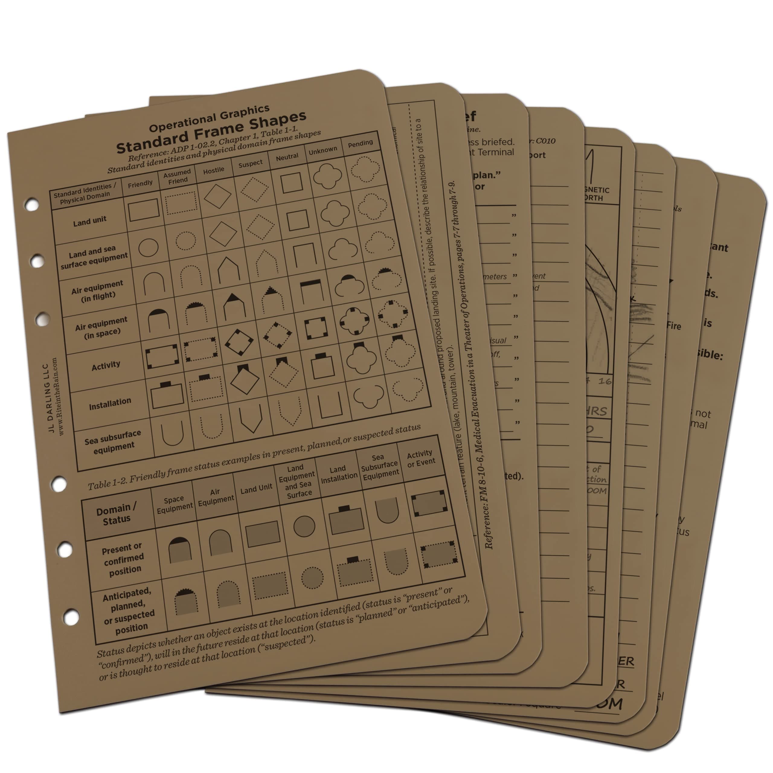 Weatherproof Tactical Reference Card Set, 4.625" x 7"x 0.25", Tan Sheets (No. 9200T-R)