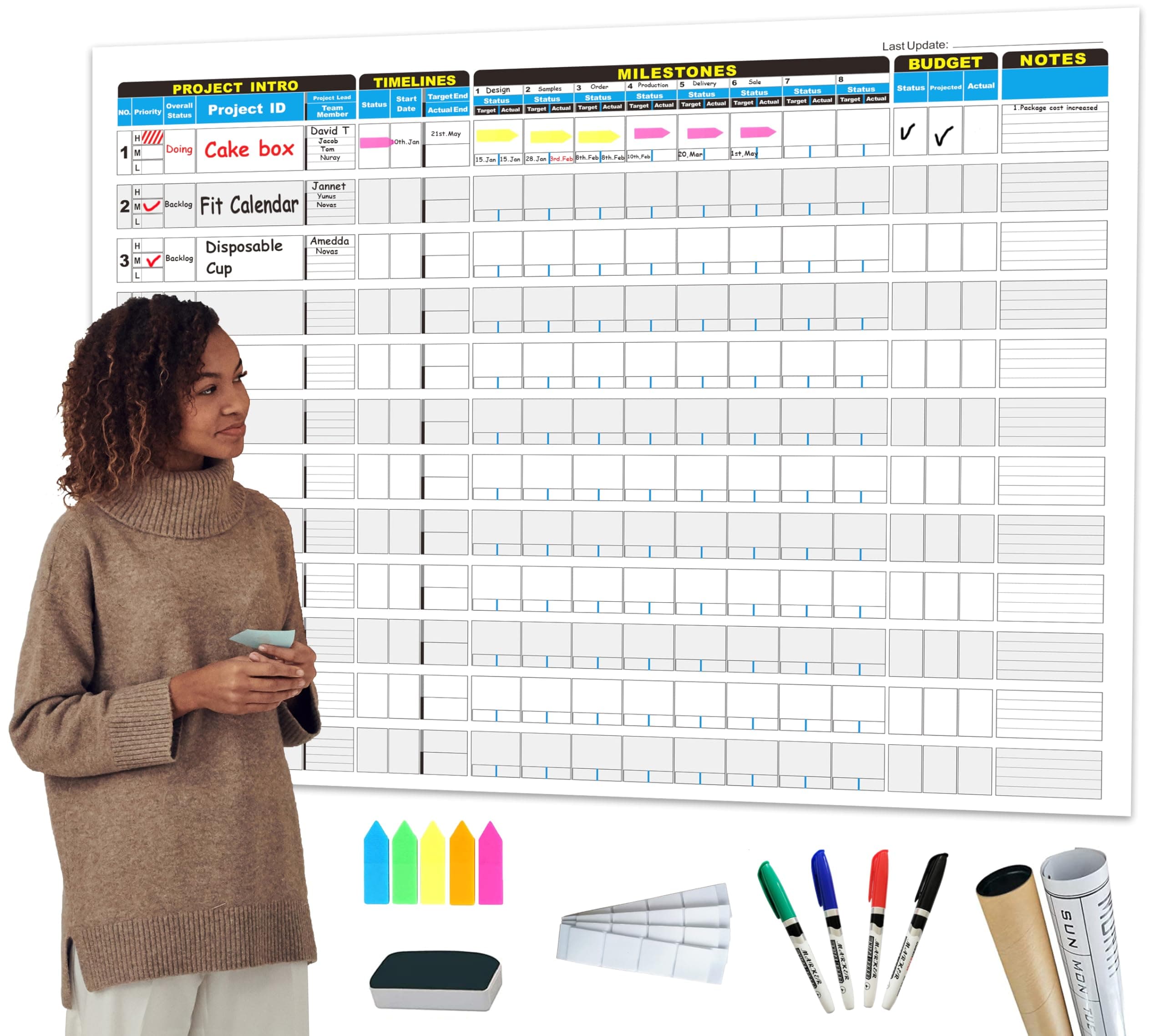 Large Project Management Vision Board, 36"x45" Office Whiteboard for Scheduling & Tracking Progress, Laminated Wall Planner for Managers & Entrepreneurs