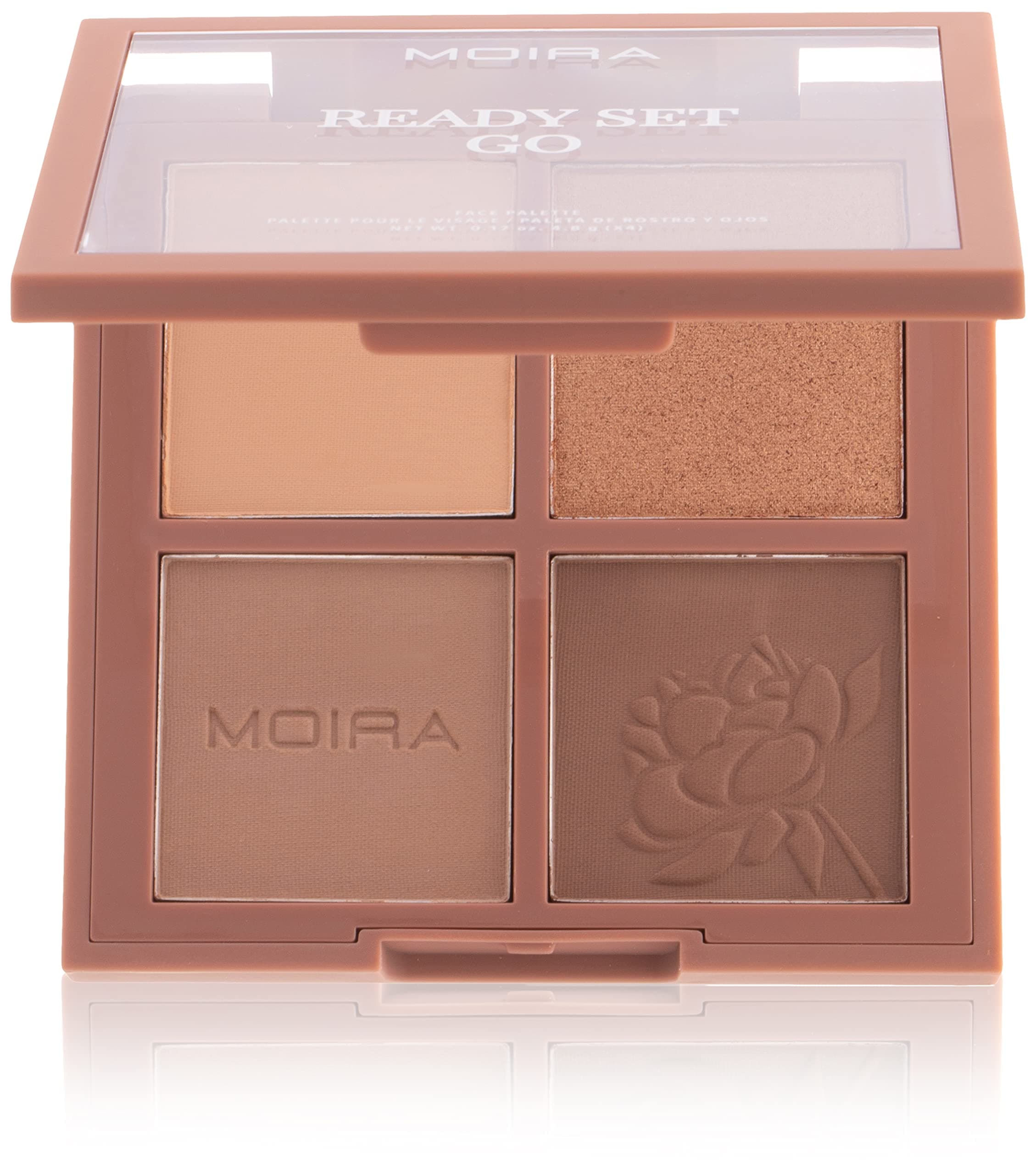 Rfp001 Ready Set Go Face Palette