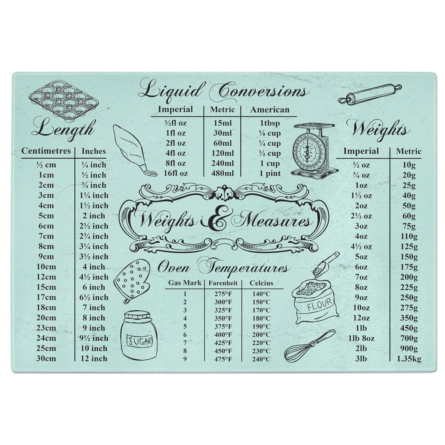 Weights & Measures Tempered Glass Chopping Board (Large)