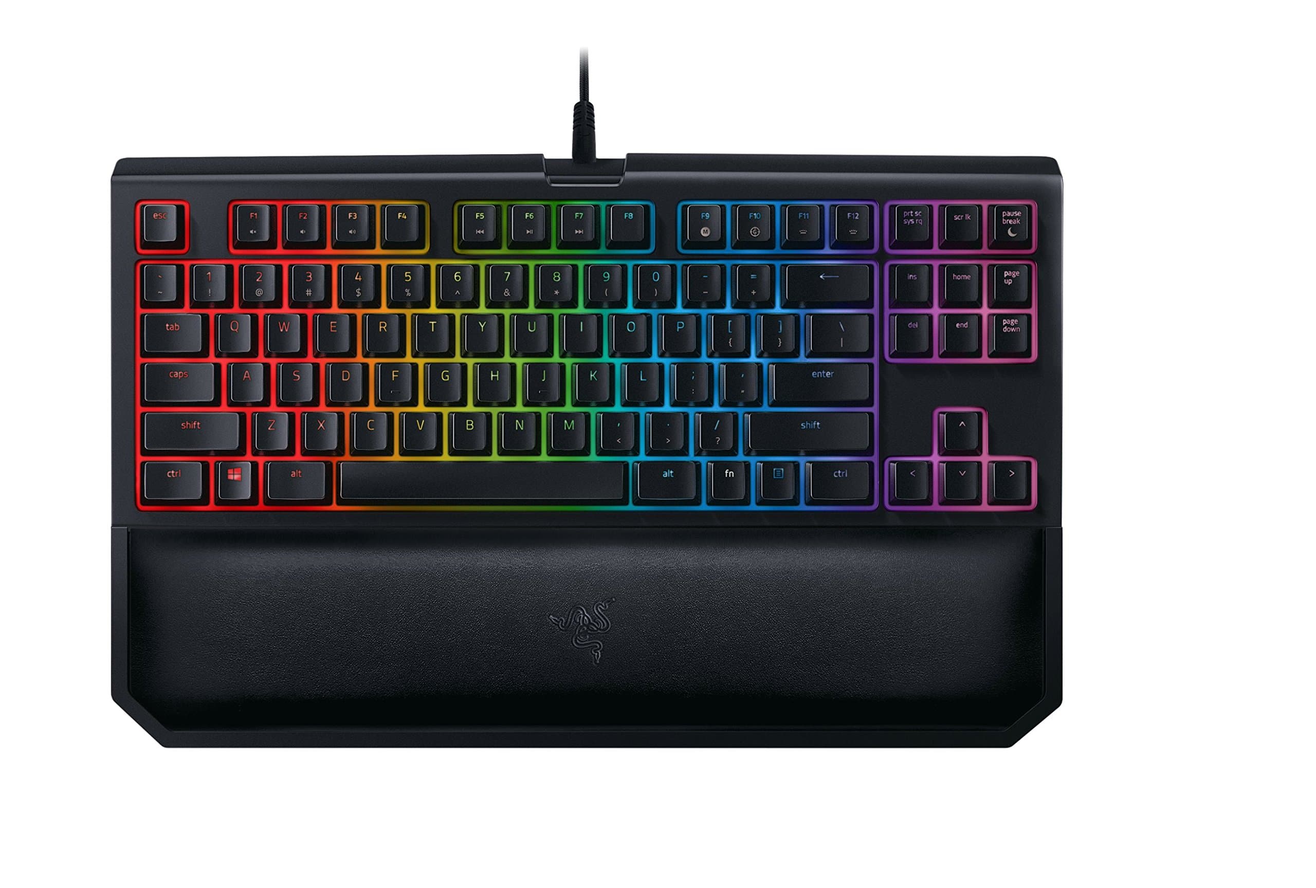 BlackWidow TE Chroma V2