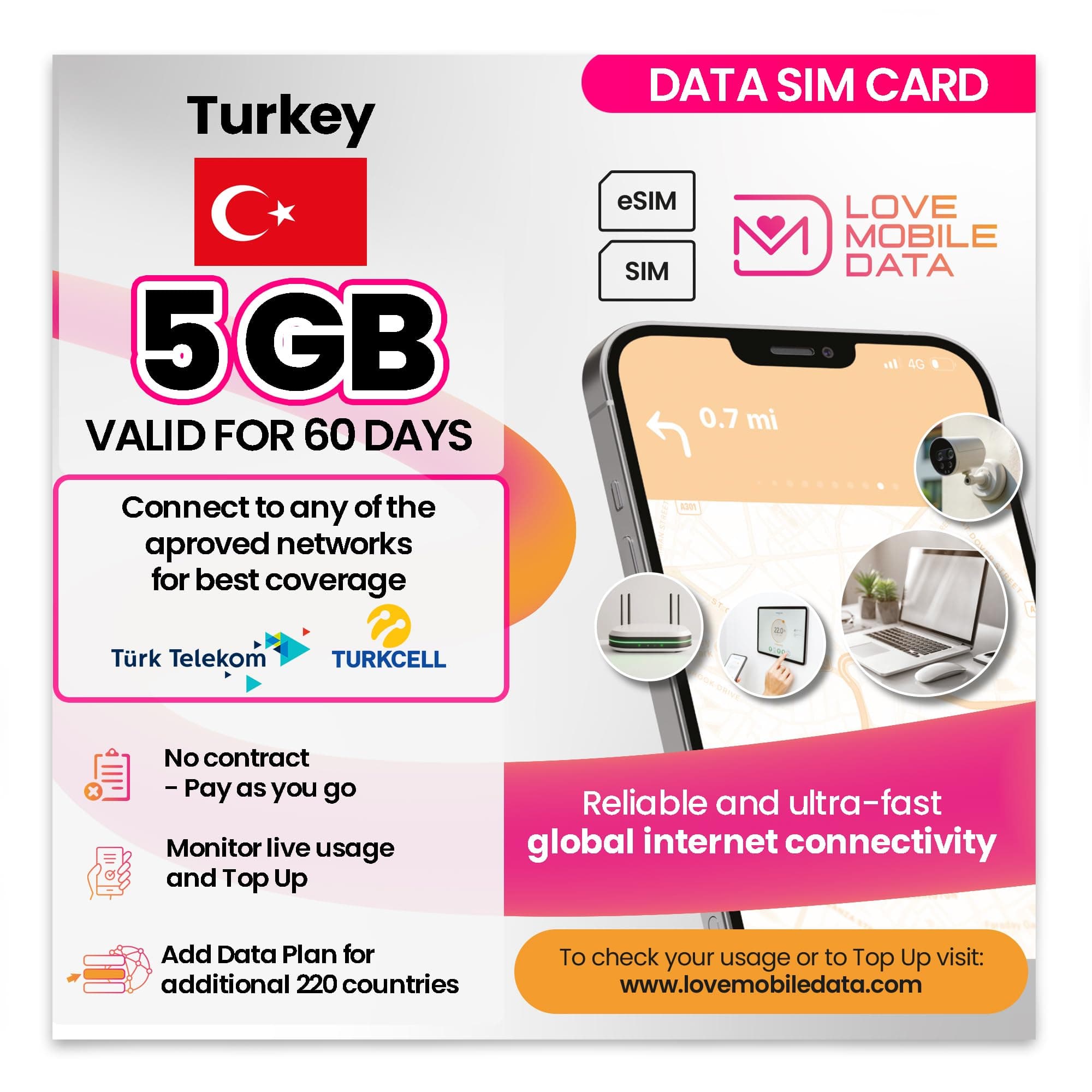 – Love Mobile Data Only Sim Card - International Multi-Network 4G/5G Prepaid Pay As You Go Data Sim for Mobile Phones, WiFi Routers, & More, UK & Turkey (Turkcell & Turk Telekom) - 5GB for 60 Days