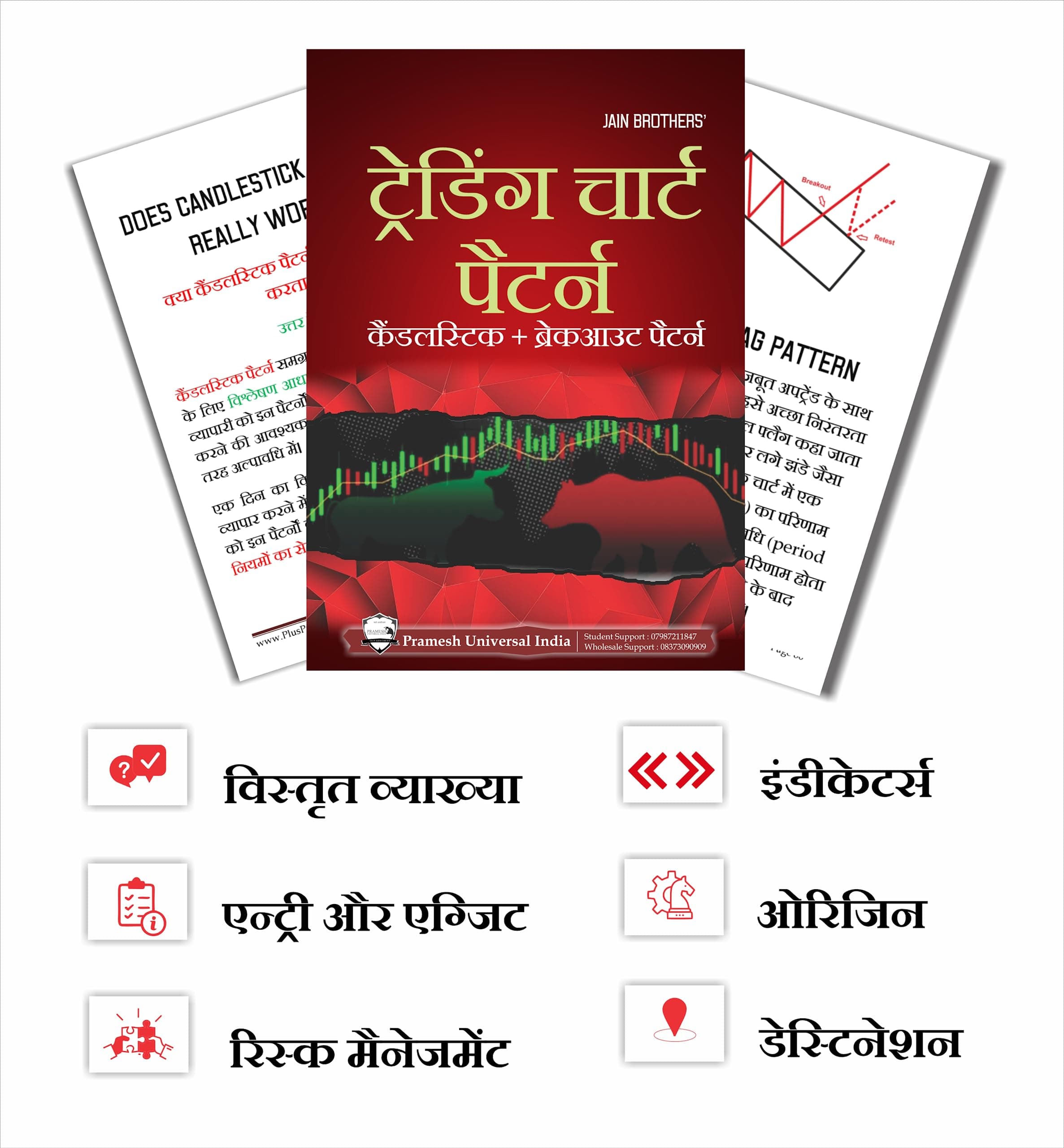 Trading Chart Pattern Book In Hindi
