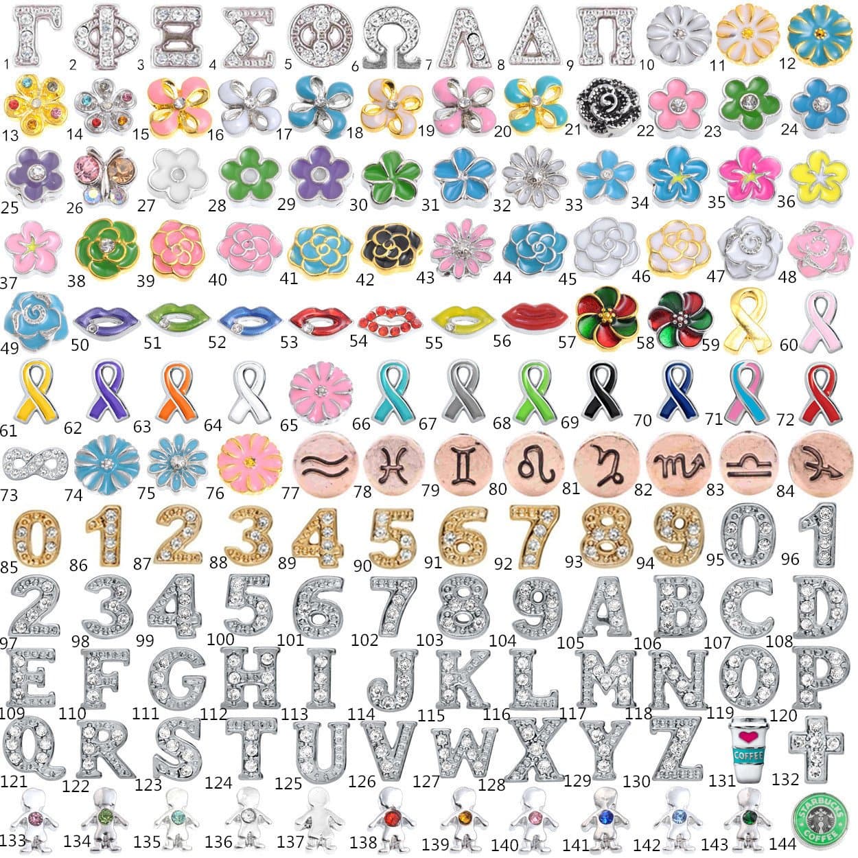 10 Pcs in One Package Floating Charms for Floating Locket