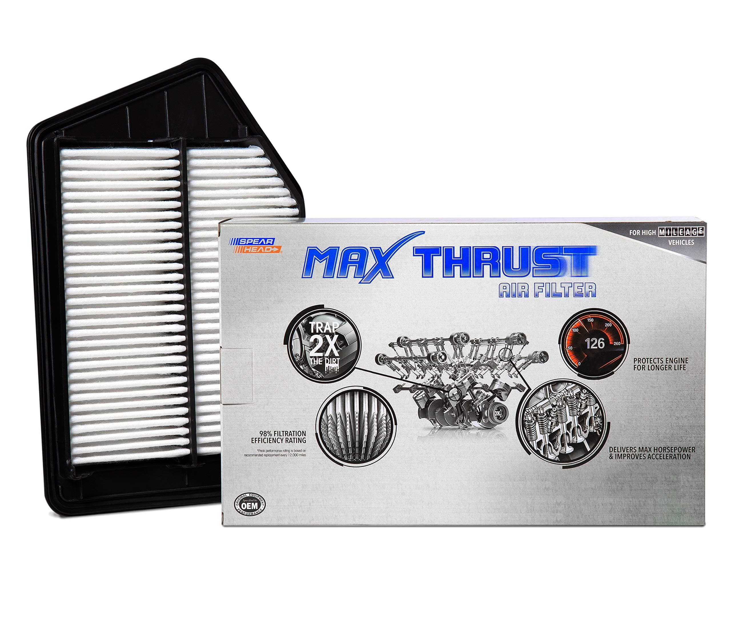 Spearhead Max Thrust Engine Air Filter Replacement | Fits 2015-2020 TLX 2.4L L4, 2013-2017 Accord 2.4L L4 | OEM Fit & High Dust Holding Capacity (MT-476)