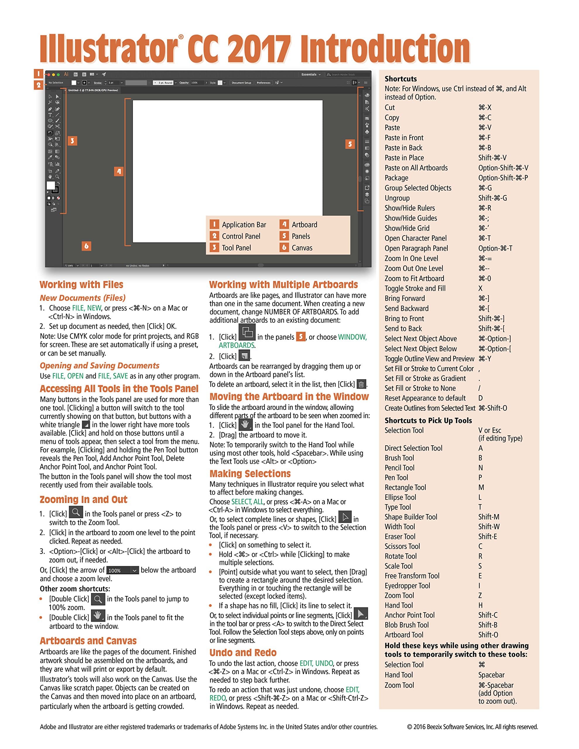 Adobe Illustrator CC 2017 Introduction Quick Reference Guide (Cheat Sheet of Instructions, Tips & Shortcuts - Laminated Card) Pamphlet – December 16, 2016