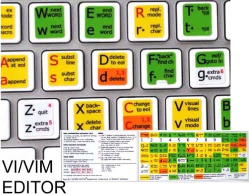 Vi and Vim Editor Keyboard Sticker