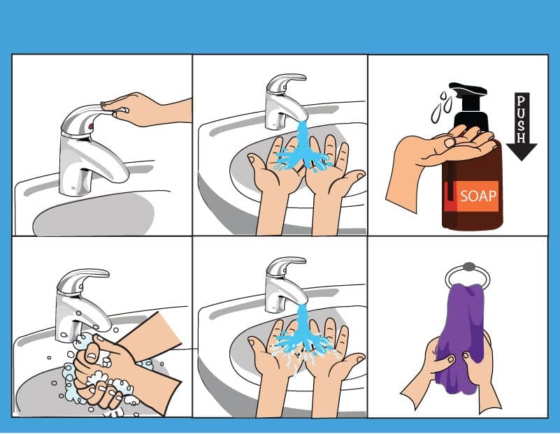 HOM ABA/OT Approved Step-by-Step Laminated 9X12" Hand Washing Chart for Kids. Ideal for Children with Autism or Special Needs. Helps with Independence and self Care. PECS, Visual Schedules, ASD