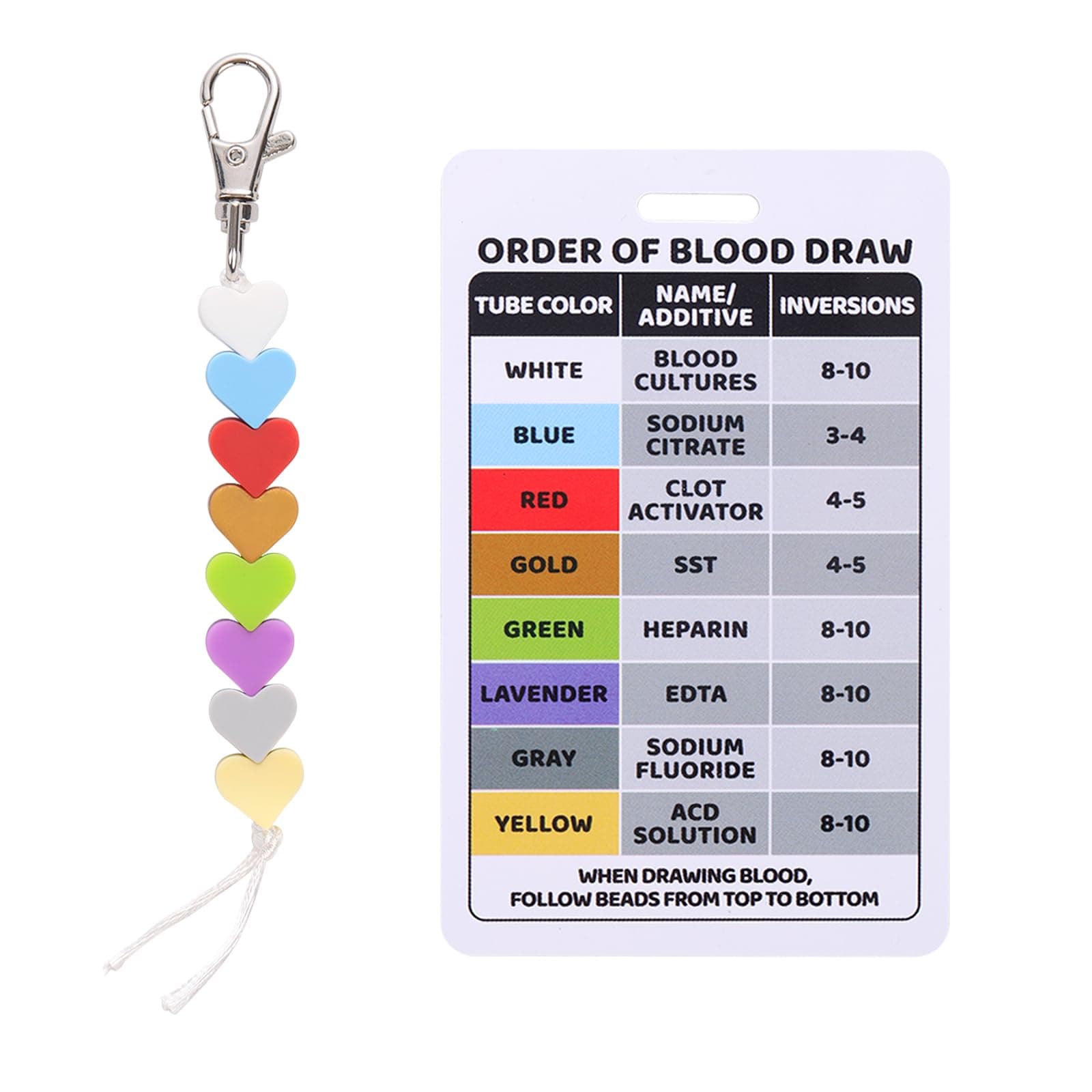 Blood Extraction Beads Ordering with Reference Card, Vertical Badge Card Badge Reel Accessories, Venotomy Essentials for Work and School RN Nurses, Students, Practitioners, Graduates Gifts