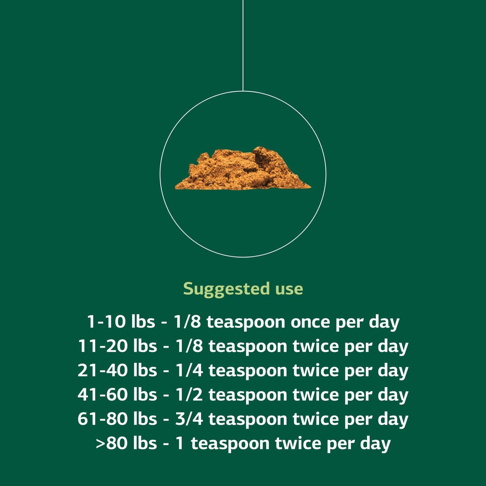 Standard Process Inc. - Canine Cardiac Support - 100 Grams