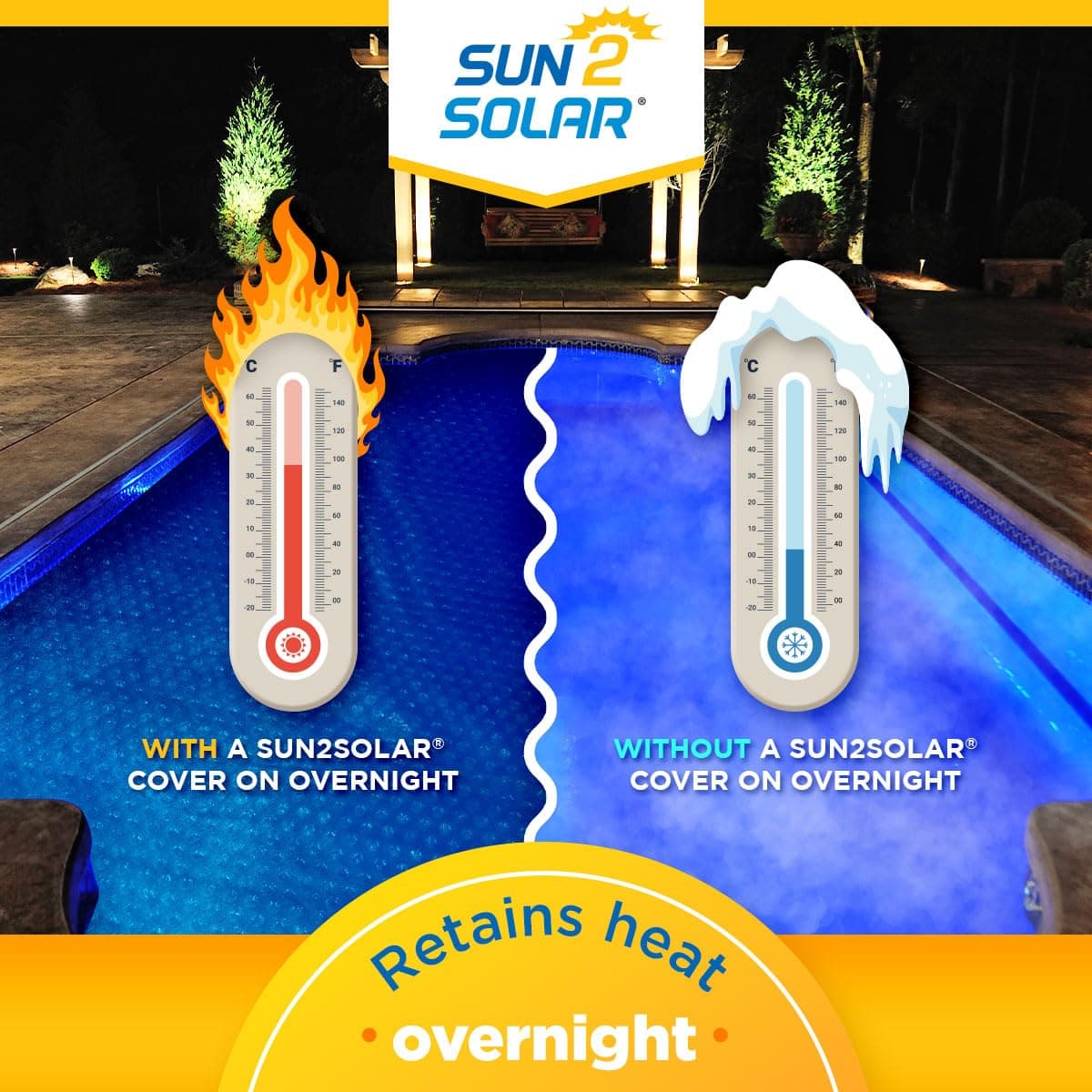 Sun2Solar Blue 20 ft. x 40 ft. Rectangle Solar Cover | 1200 Series | Heat Retaining Blanket for In-Ground and Above-Ground Rectangular Swimming Pools | Use Sun to Heat Pool | Bubble-Side Down